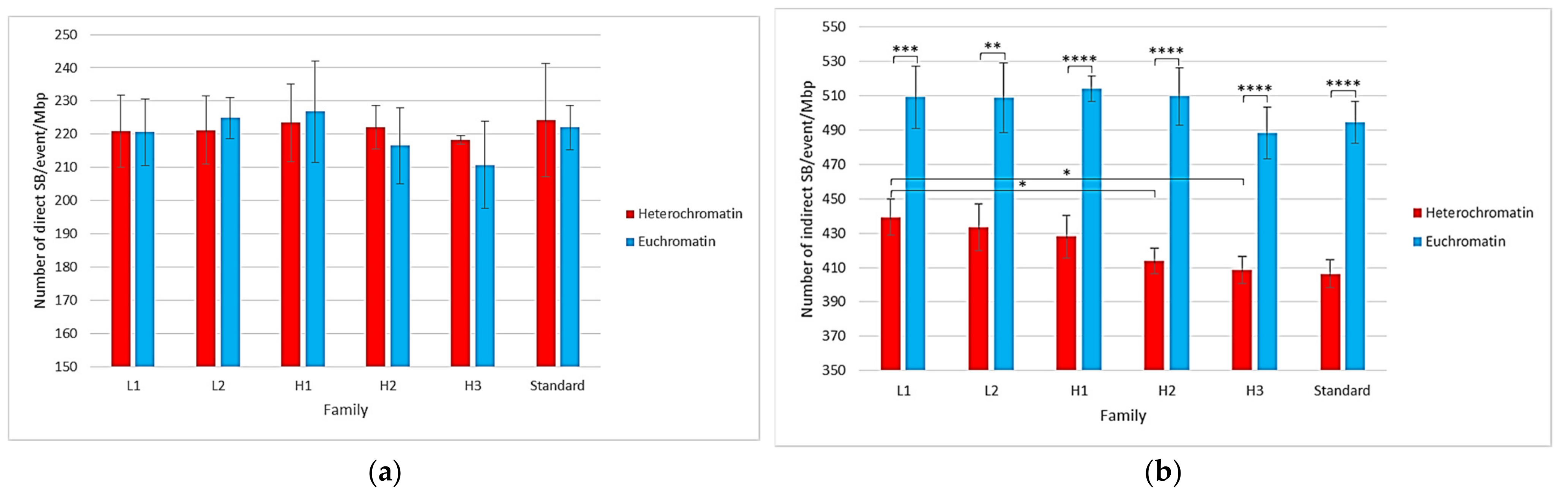 Ijms 23 03770 g006 Ijms 23 03770 g006