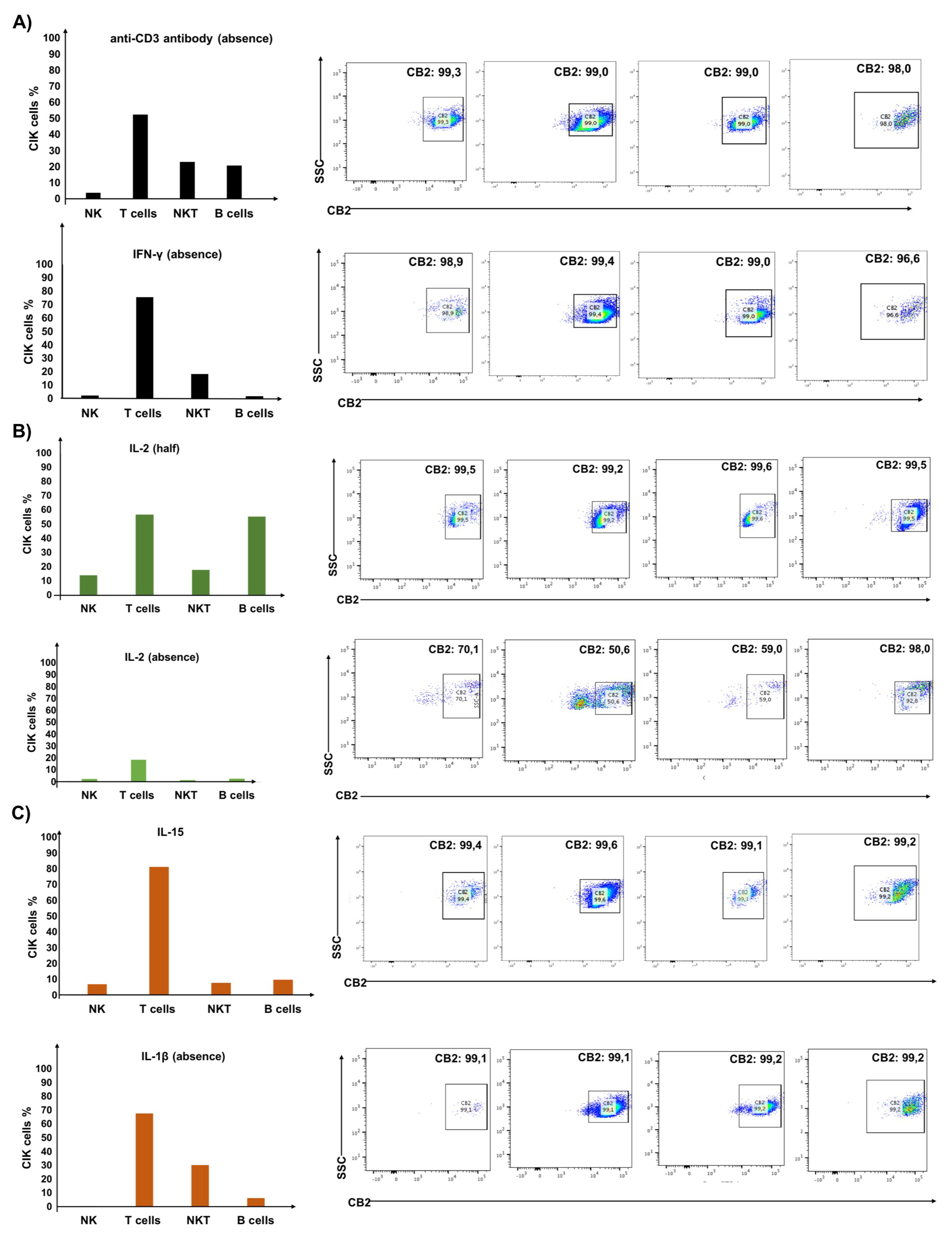 Ijms 23 03783 g001 550