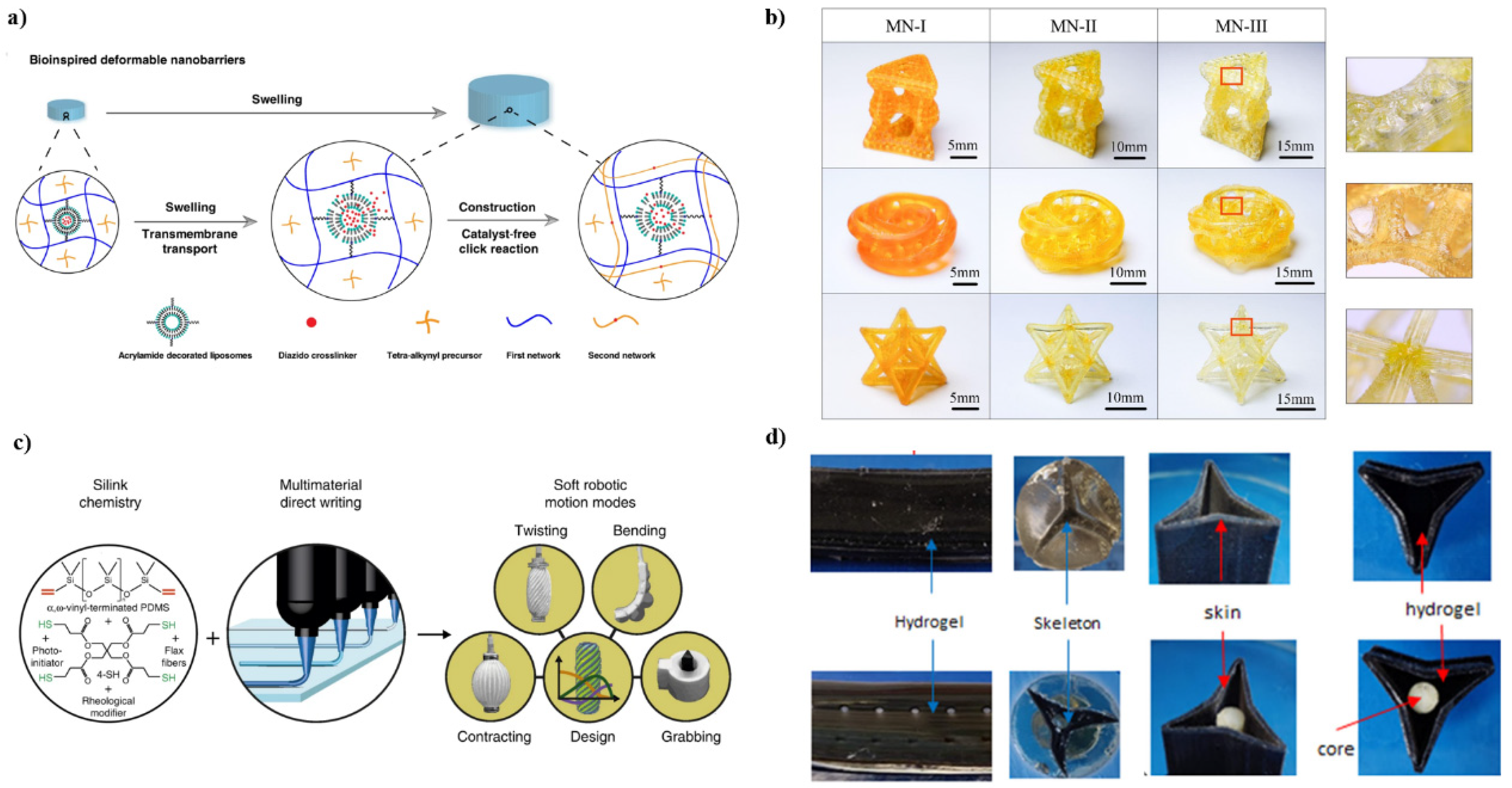 Ijms 23 03790 g002 550