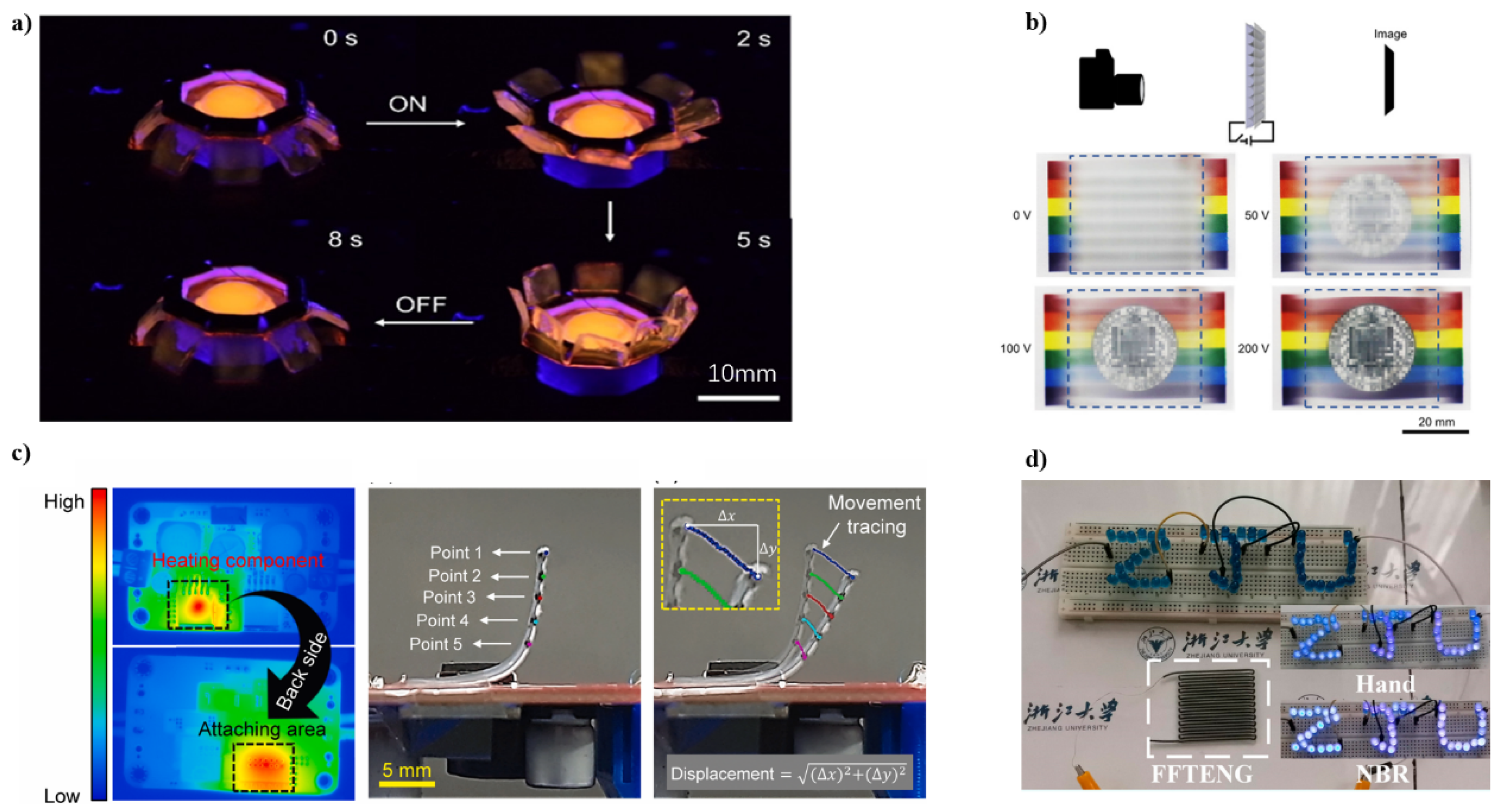 Ijms 23 03790 g004 550