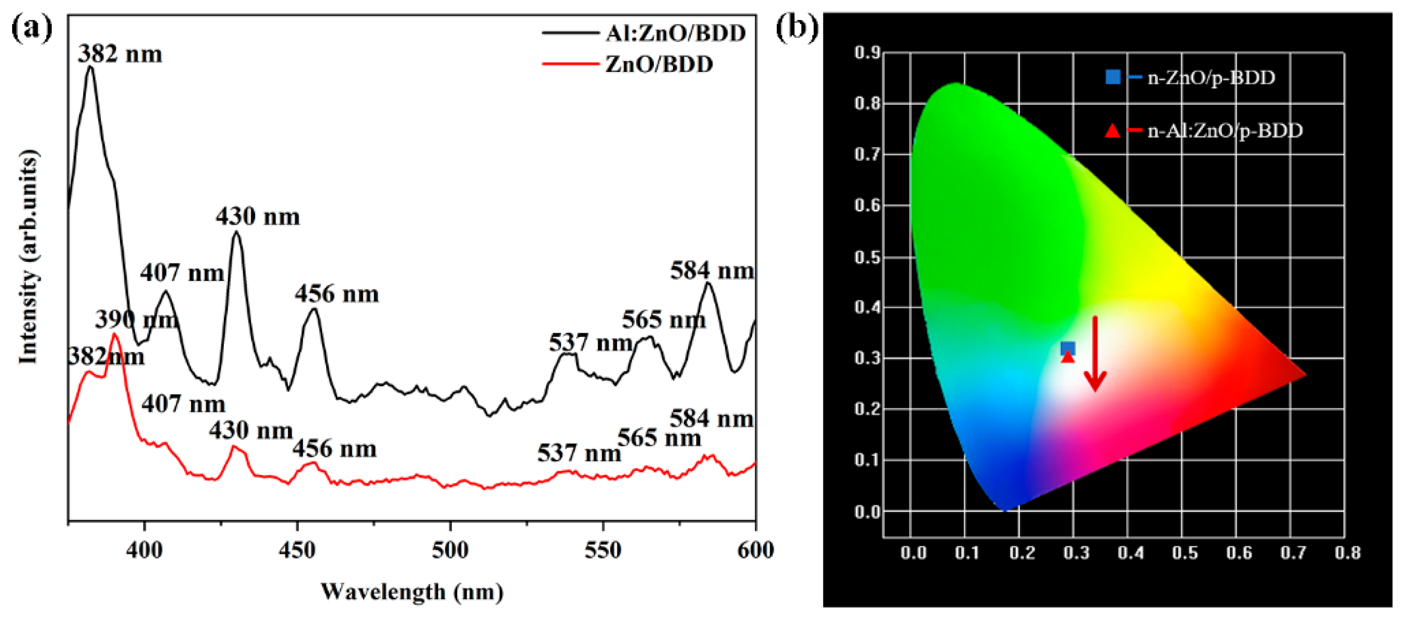 Ijms 23 03831 g005 550