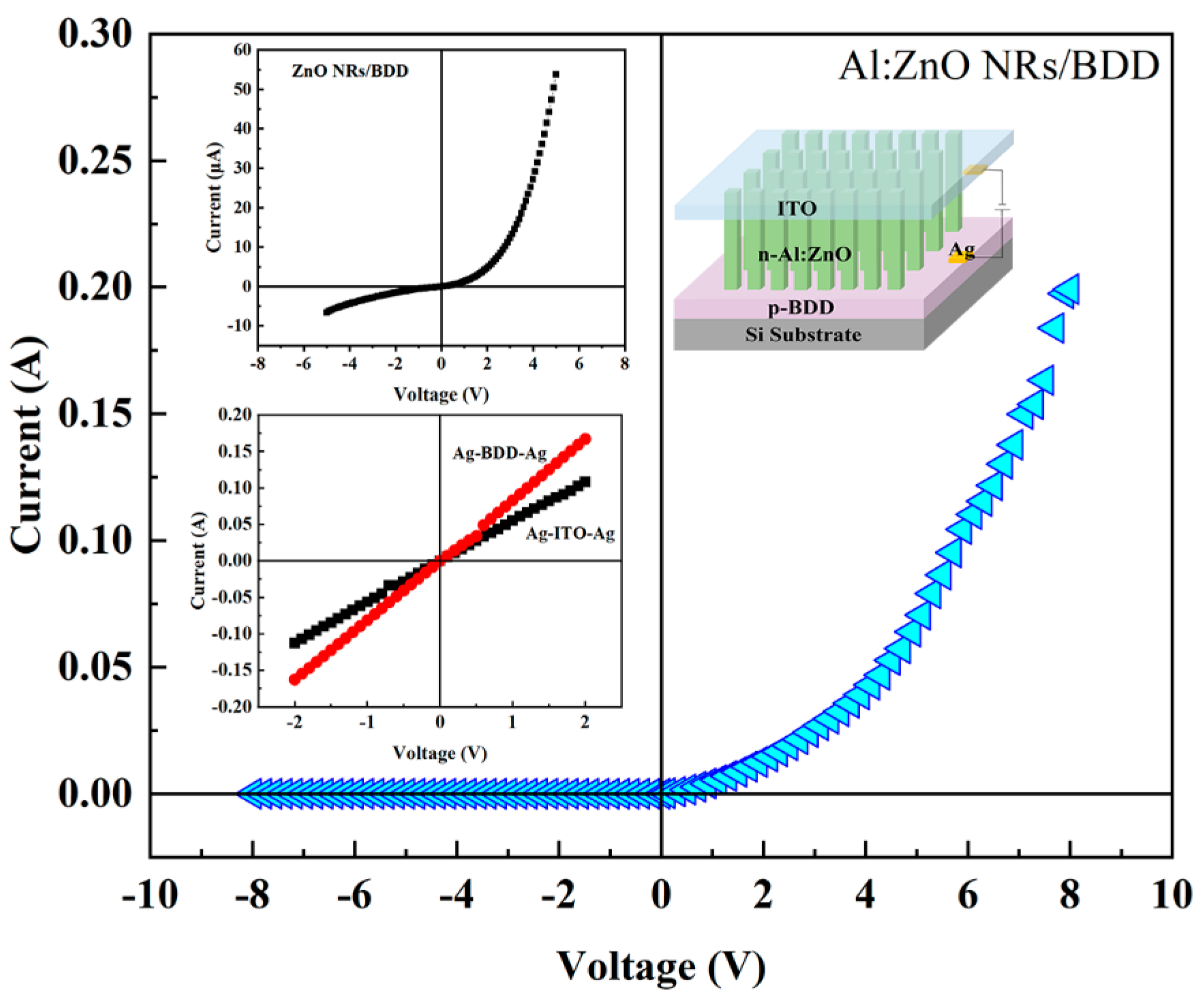 Ijms 23 03831 g006 550