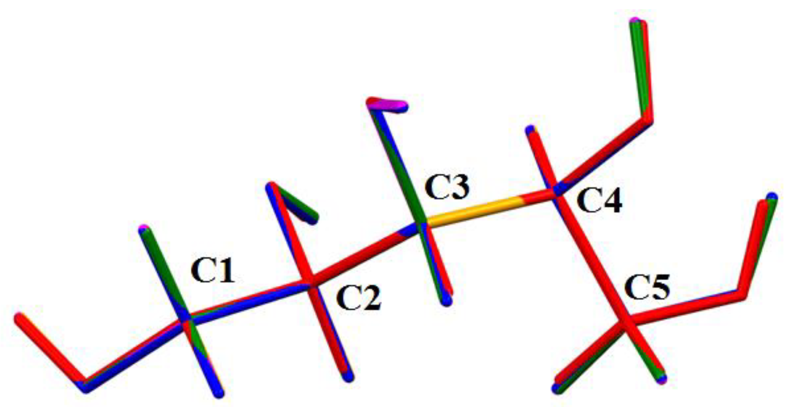 Ijms 23 03875 g004 550