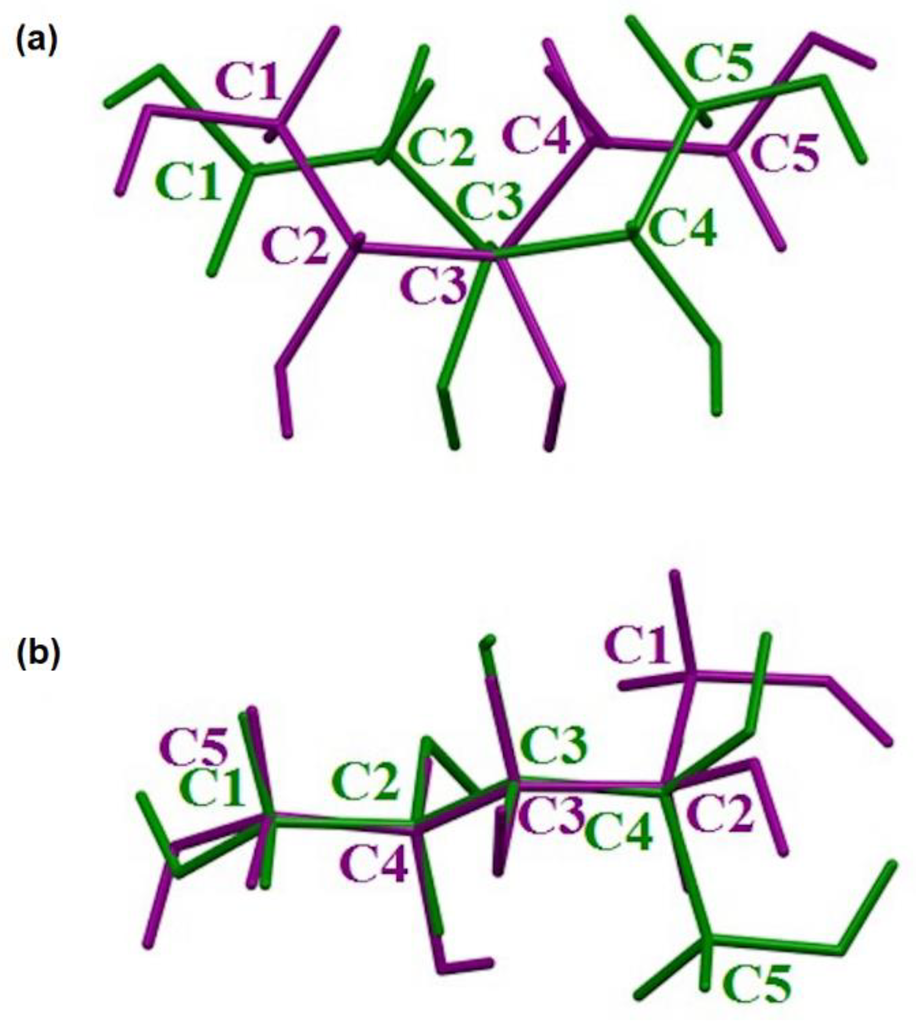 Ijms 23 03875 g005 550