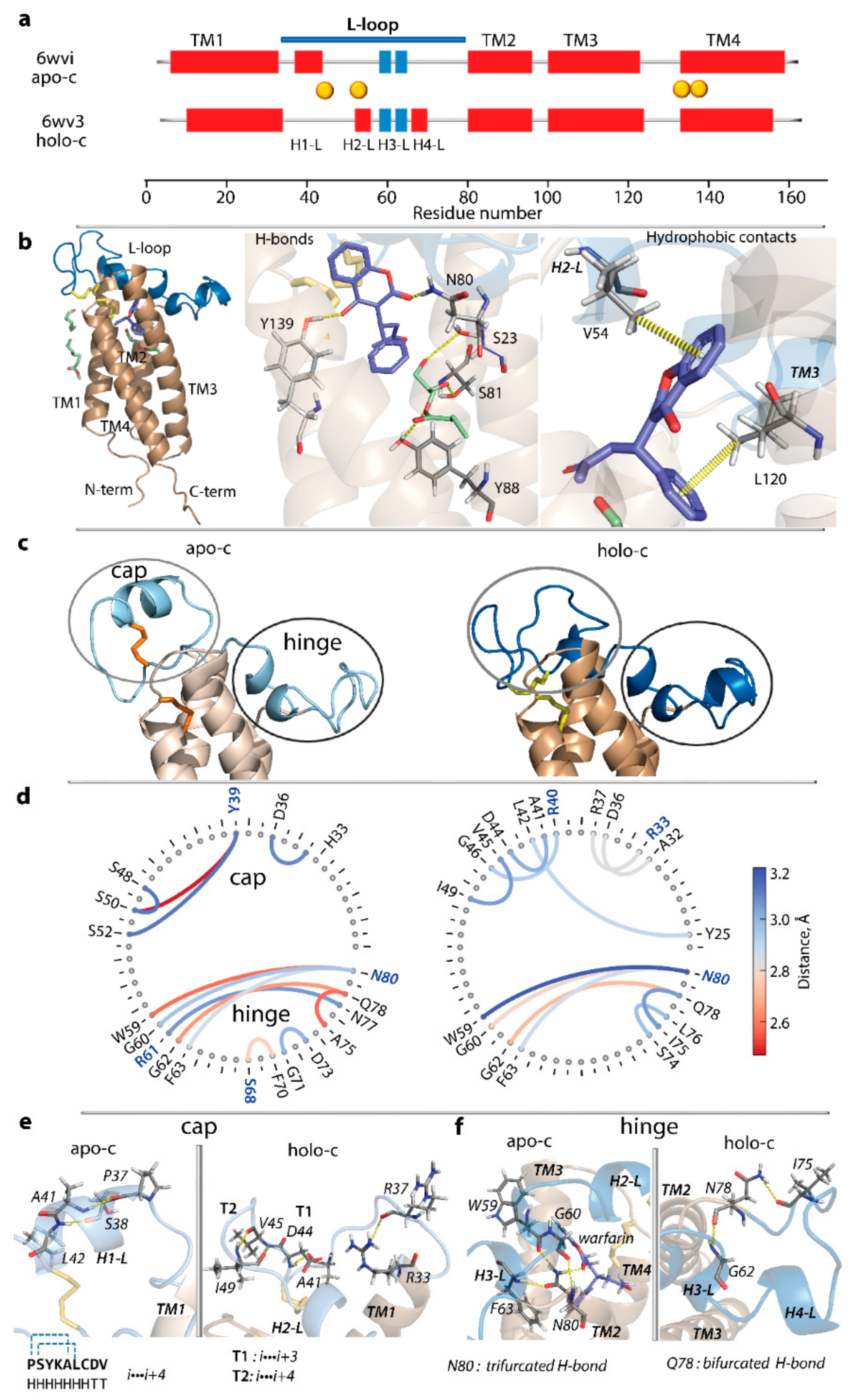 Ijms 23 03899 g002 550