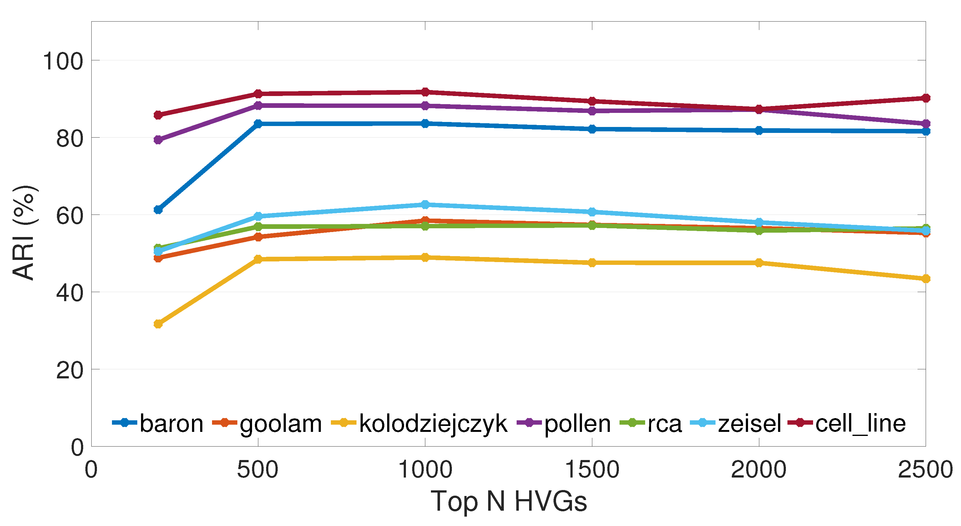 Ijms 23 03900 g003 550