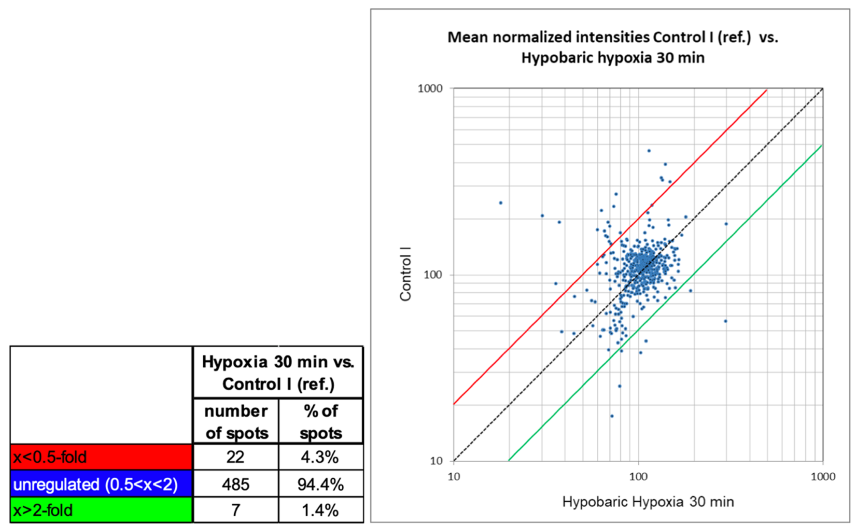 Ijms 23 03909 g001 550