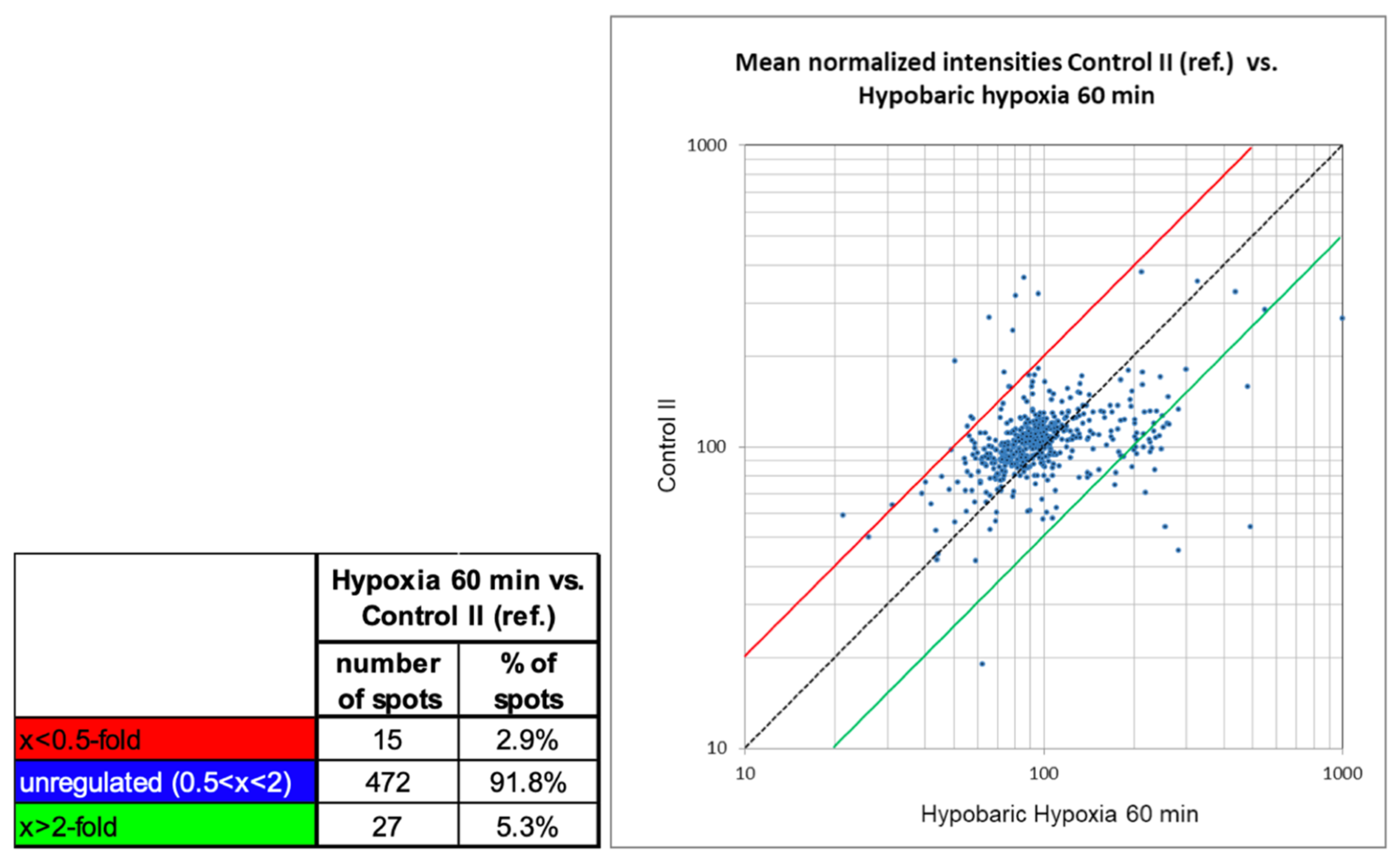 Ijms 23 03909 g005 550