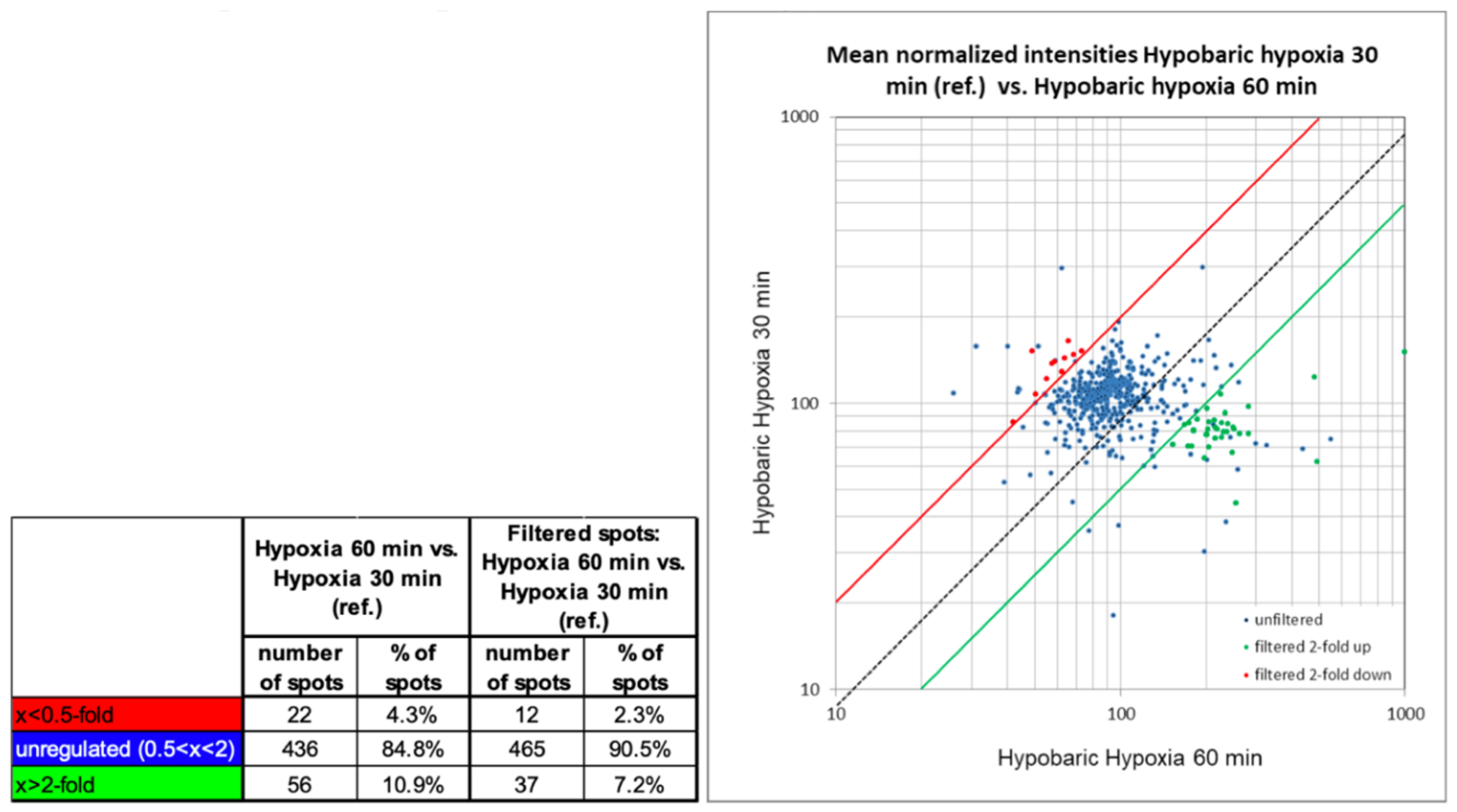 Ijms 23 03909 g009 550