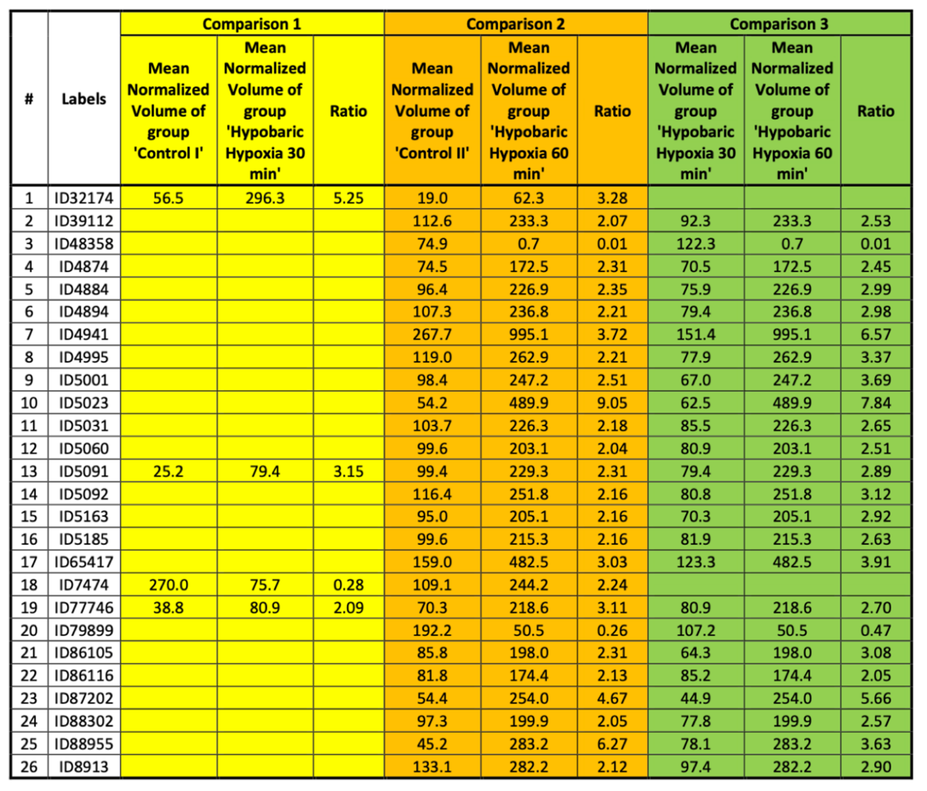 Ijms 23 03909 g014 550