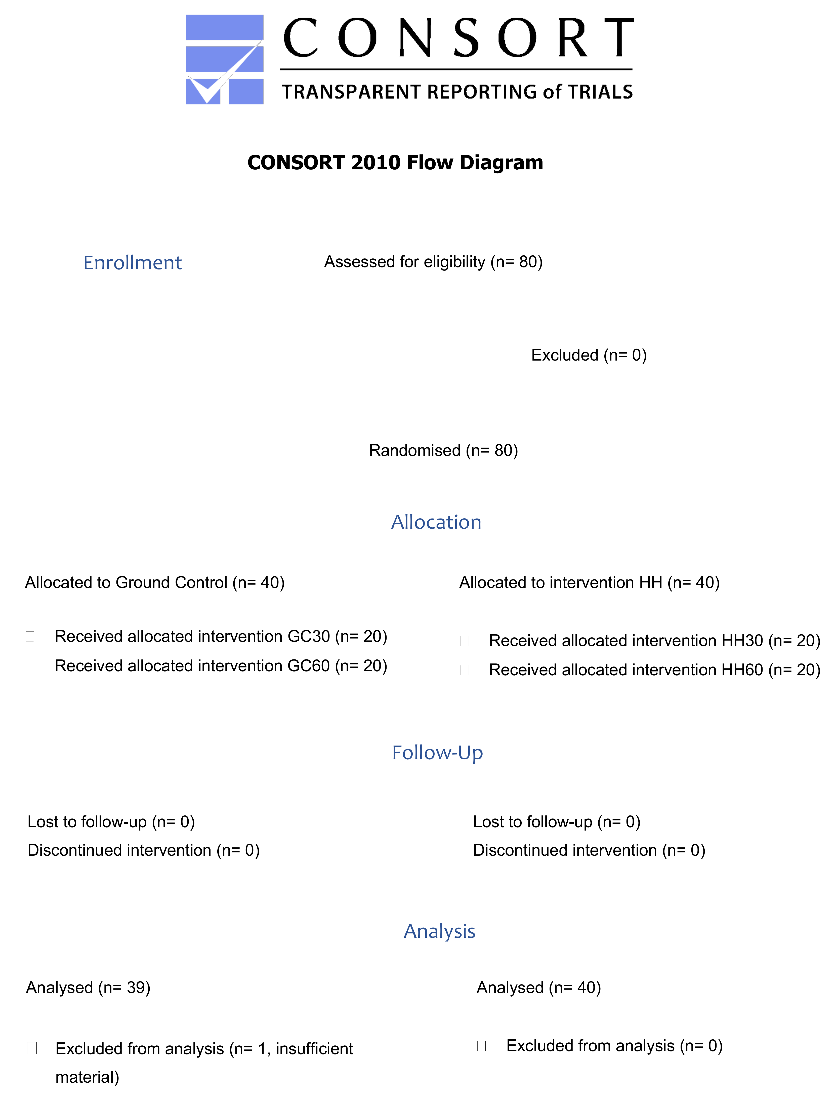 Ijms 23 03909 g015 550