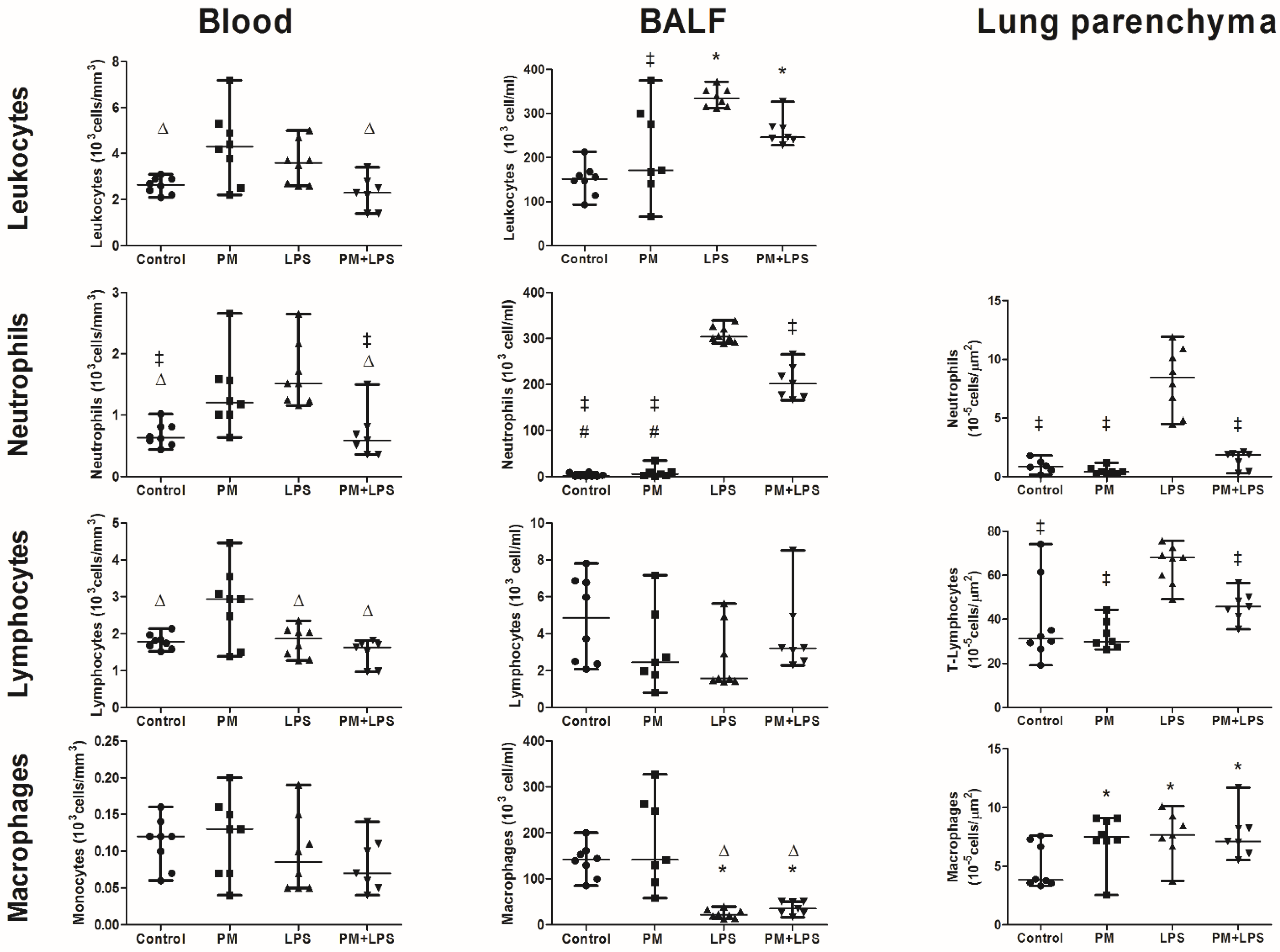 Ijms 23 03913 g002 550