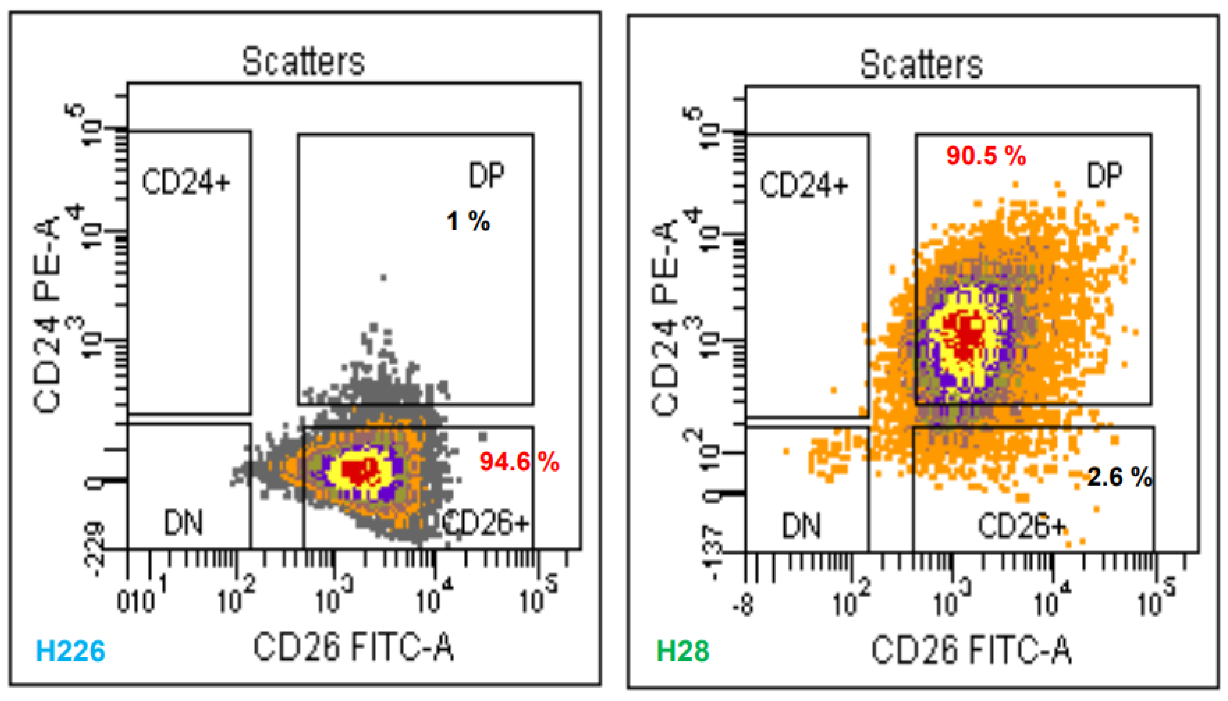 Ijms 23 03914 g001 550
