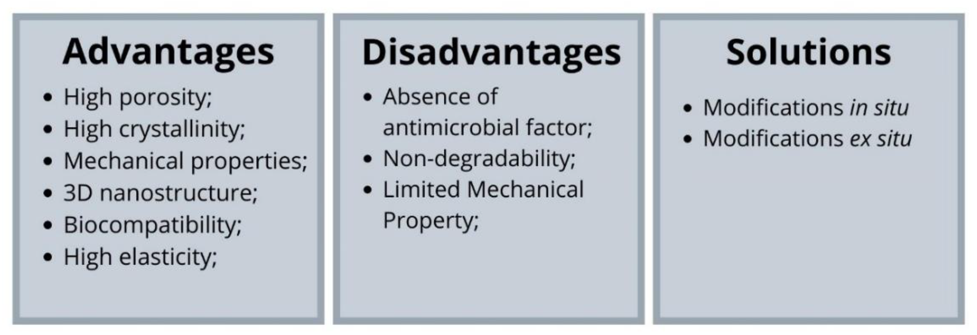 Ijms 23 03955 g004 550