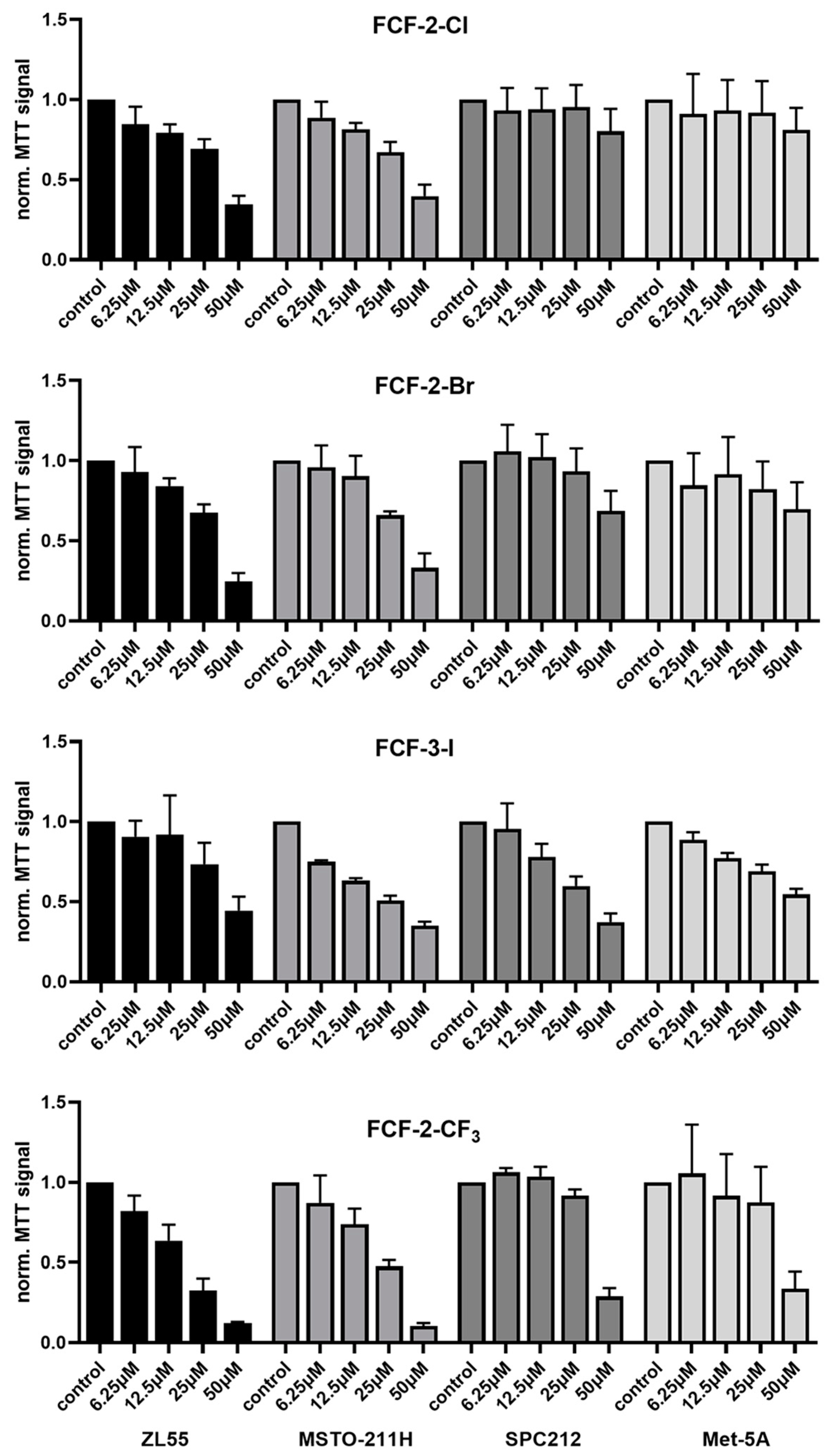 Ijms 23 03963 g002 Ijms 23 03963 g002