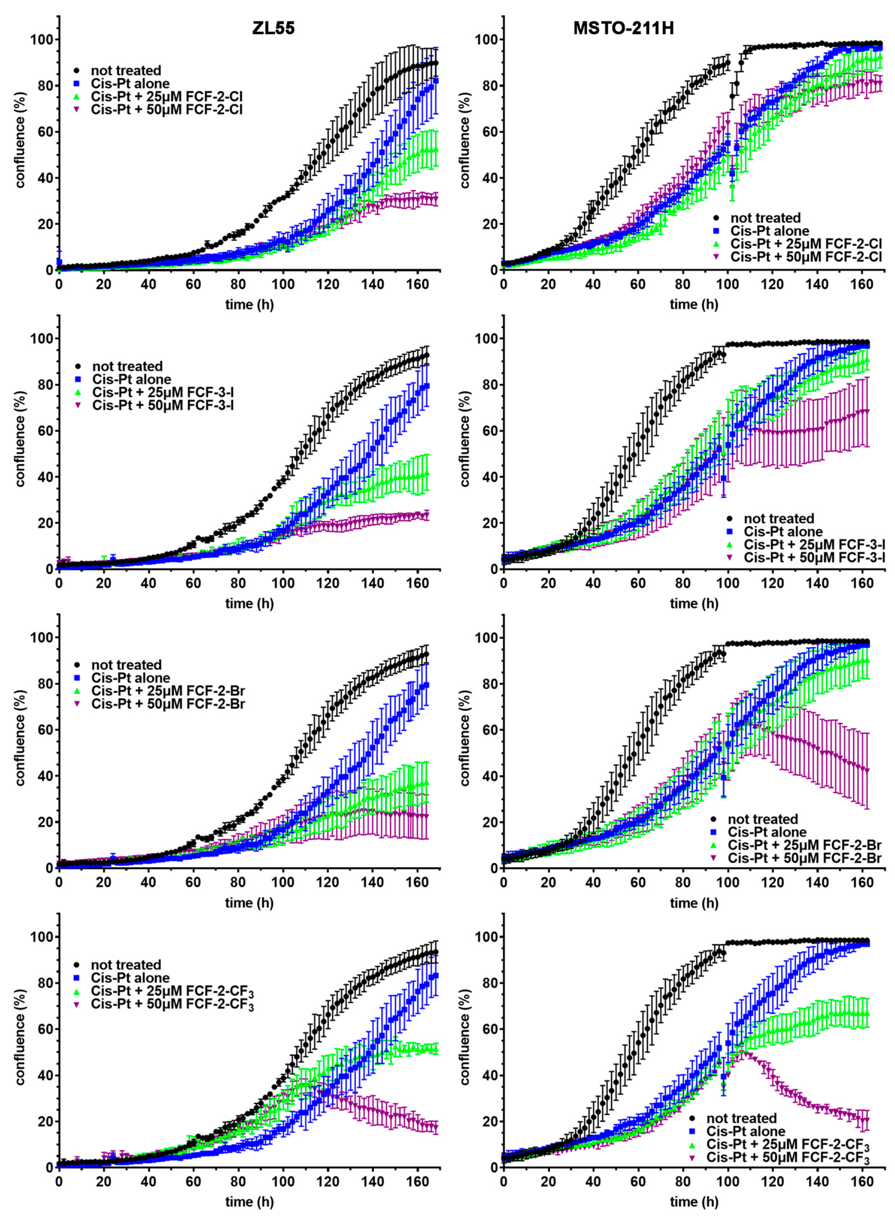 Ijms 23 03963 g003 Ijms 23 03963 g003