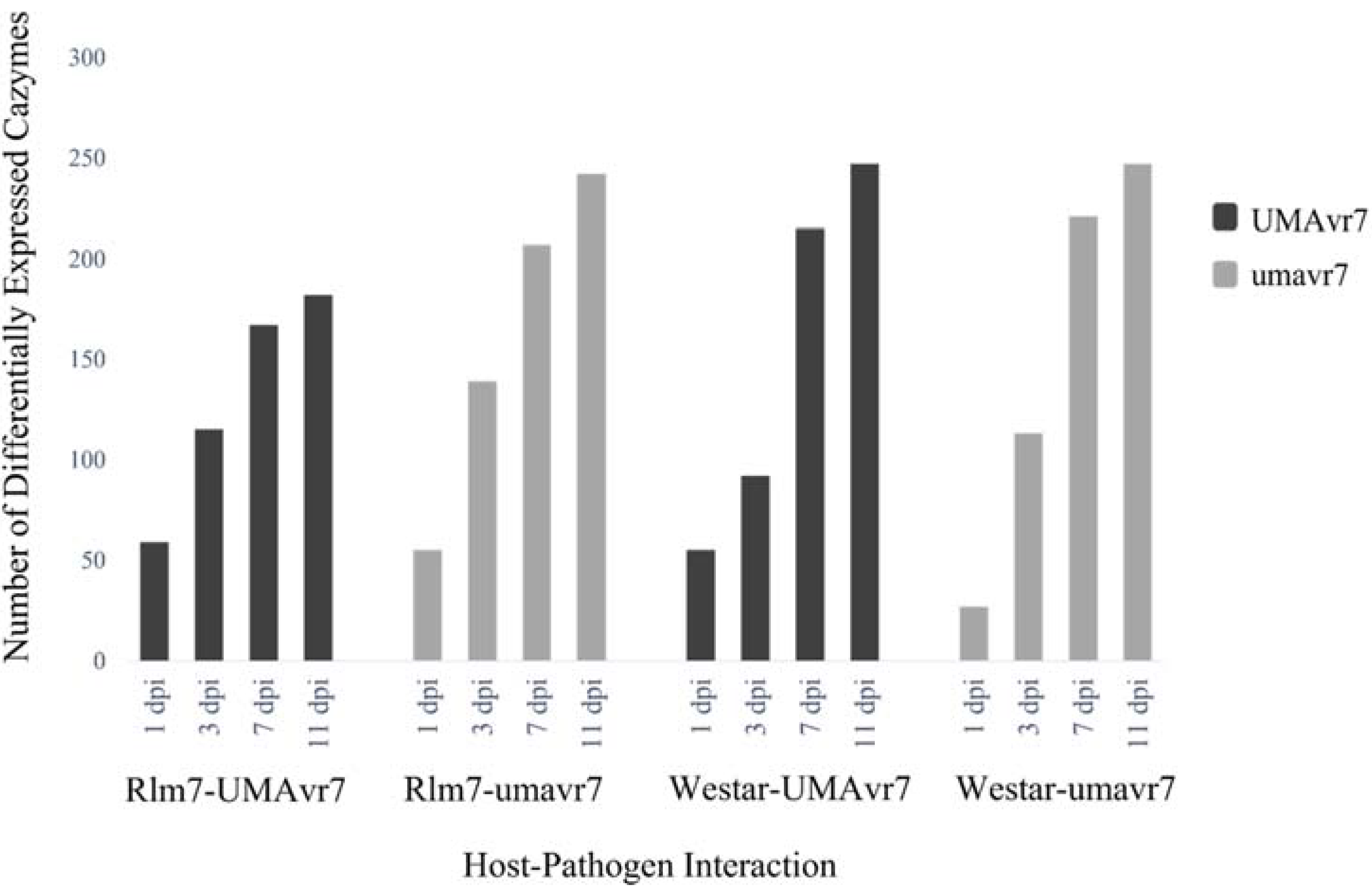 Ijms 23 03964 g008 550