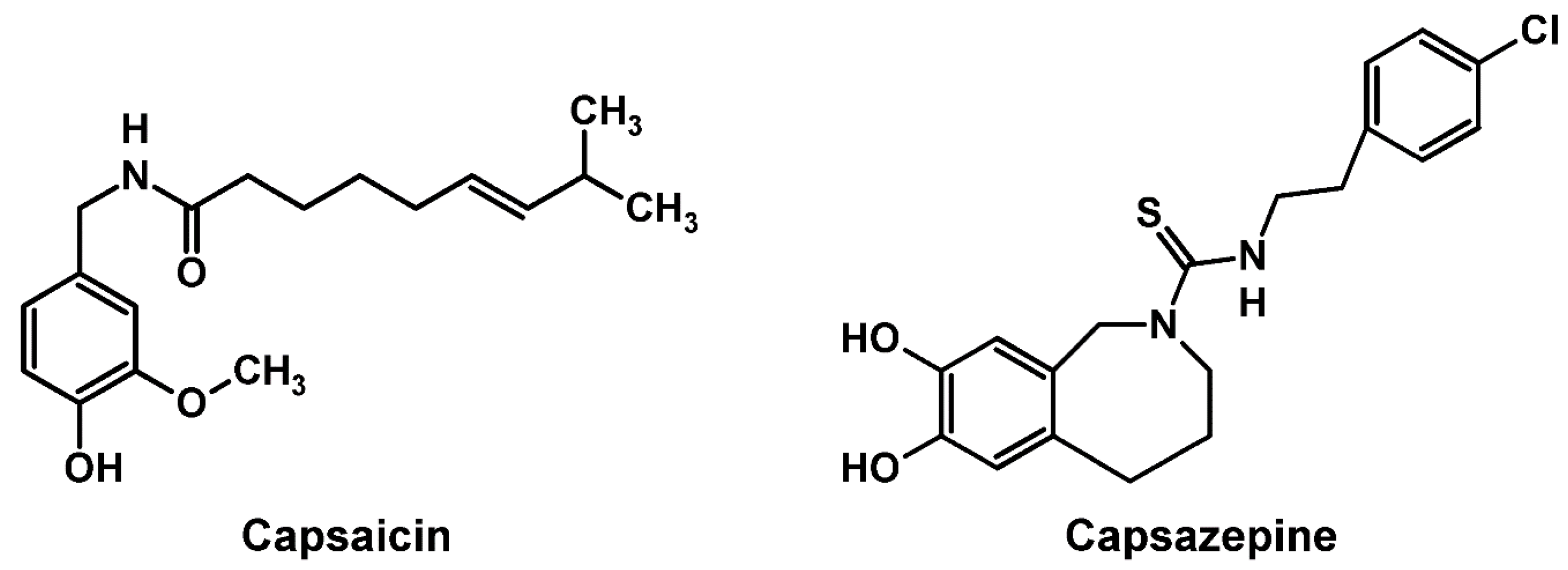 IJMS Free FullText Membrane Interactivity of Capsaicin Antagonized