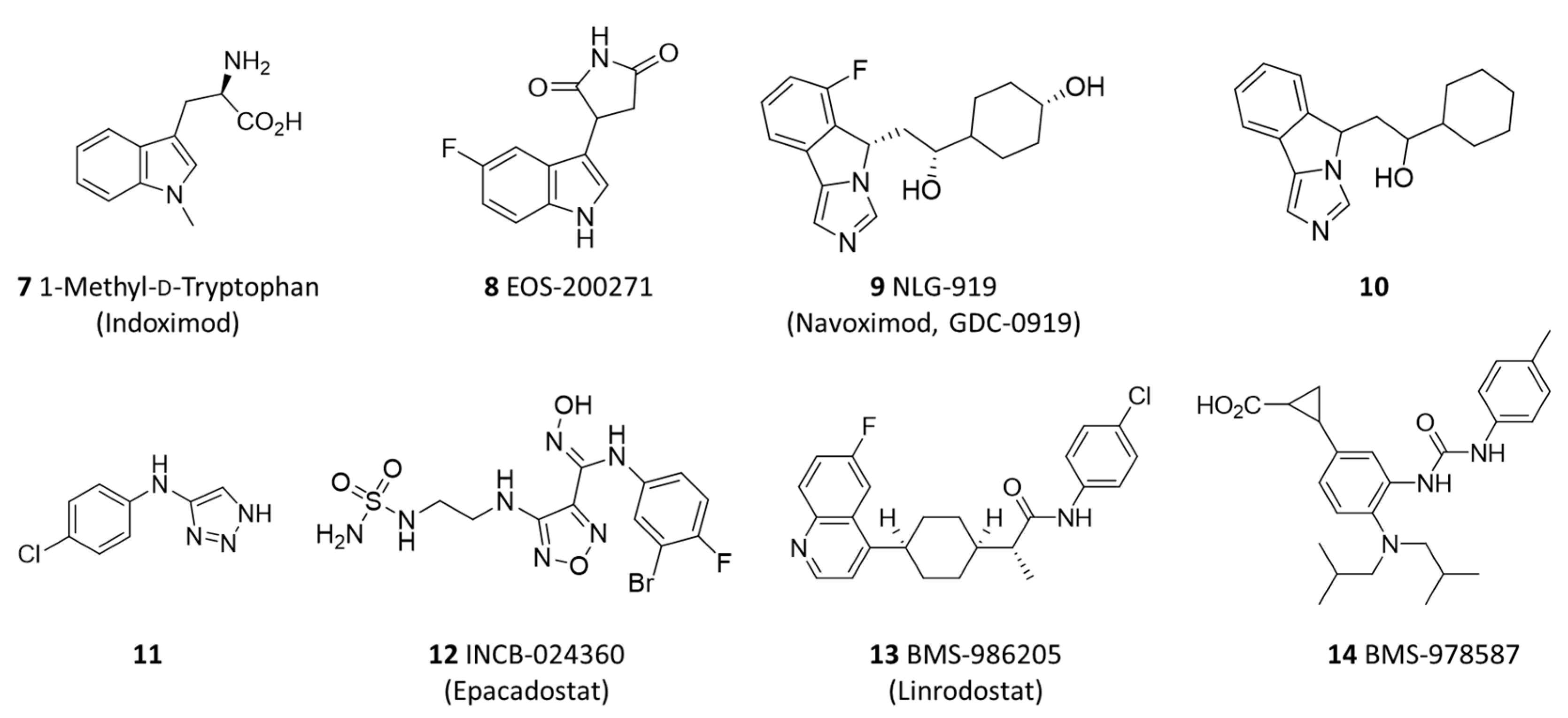 Ijms 23 03981 g002 550