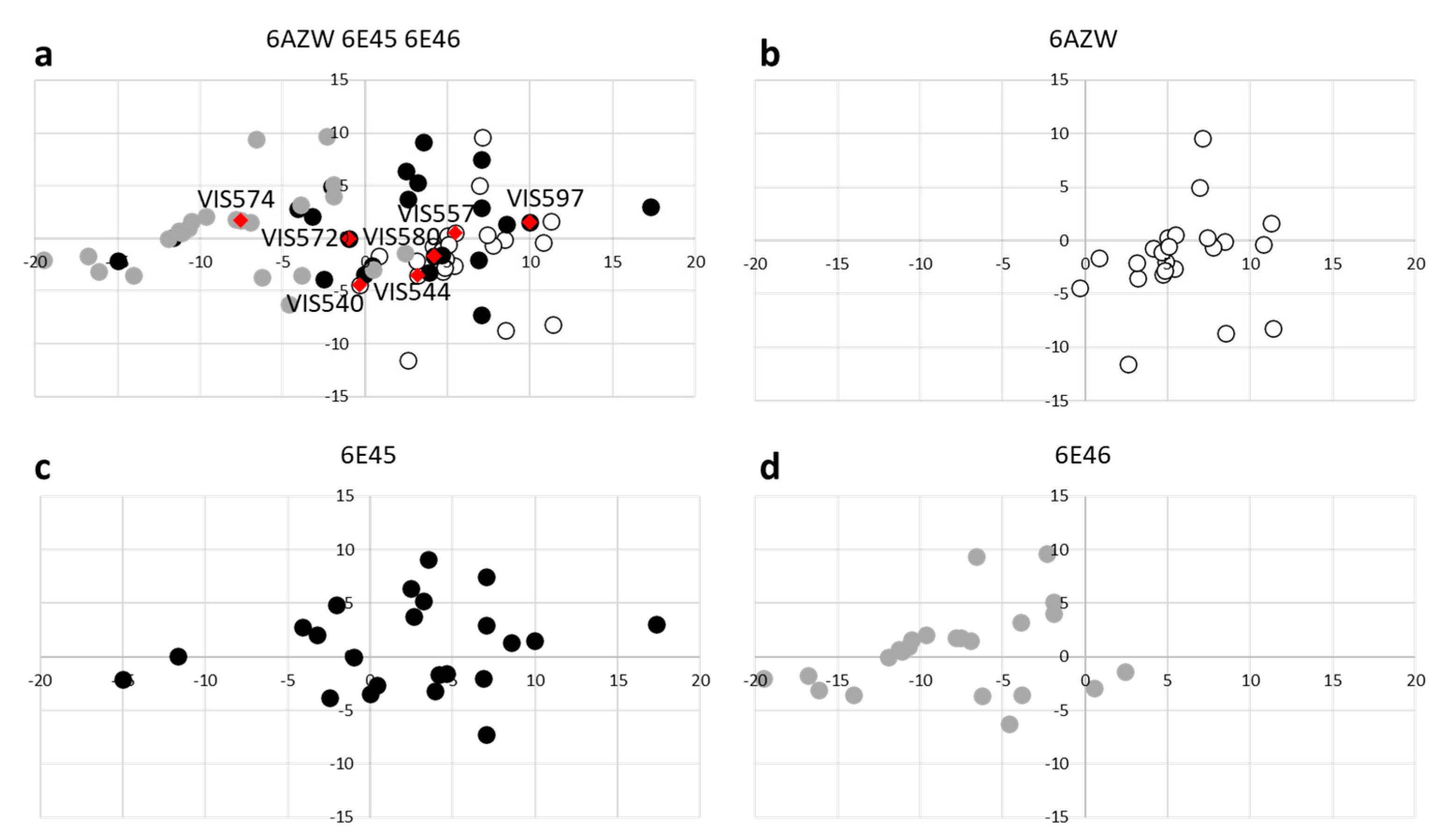 Ijms 23 03981 g005 550