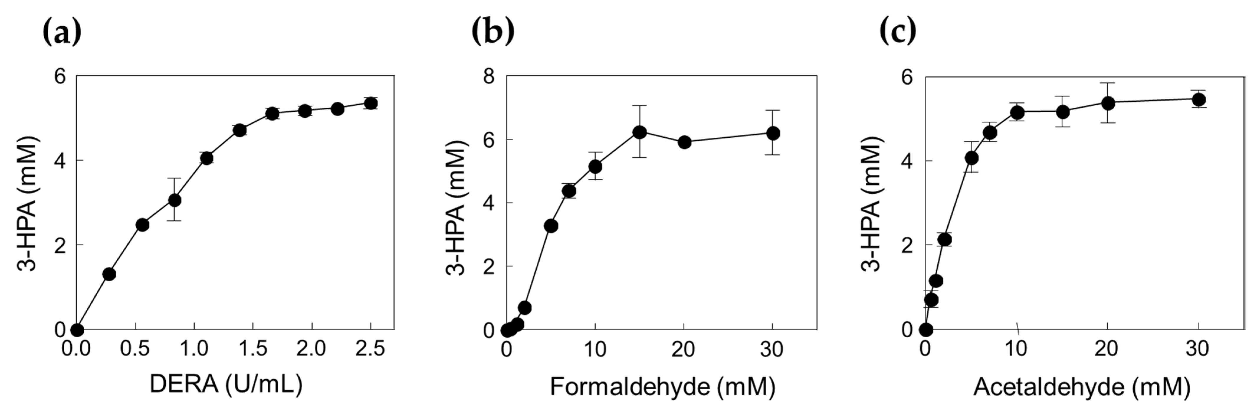 Ijms 23 03990 g003 550