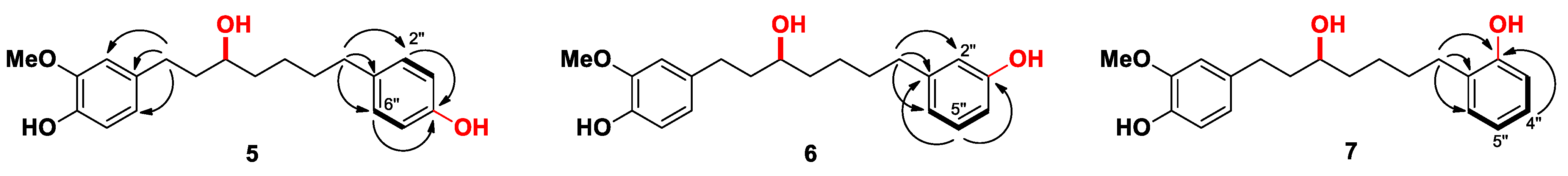 Ijms 23 03992 g004 Ijms 23 03992 g004