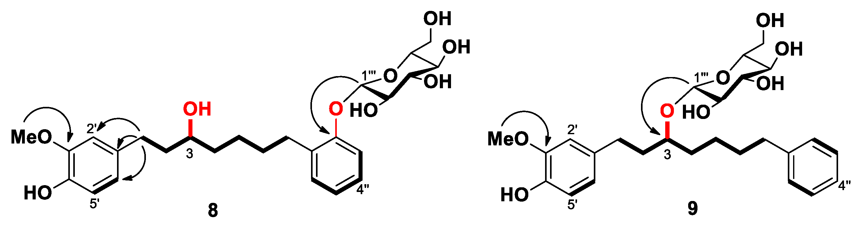 Ijms 23 03992 g005 Ijms 23 03992 g005