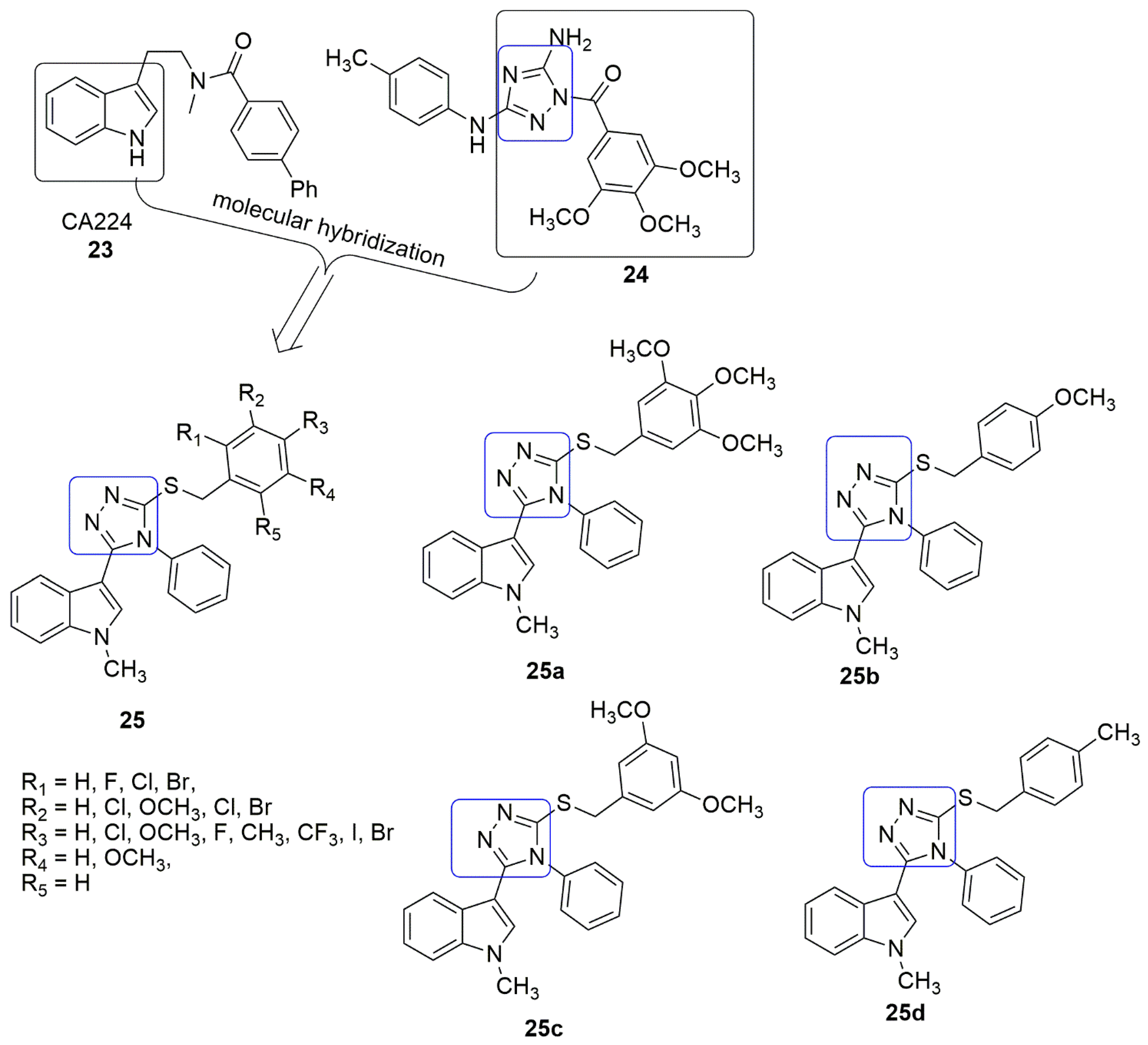 Ijms 23 04001 g010 550