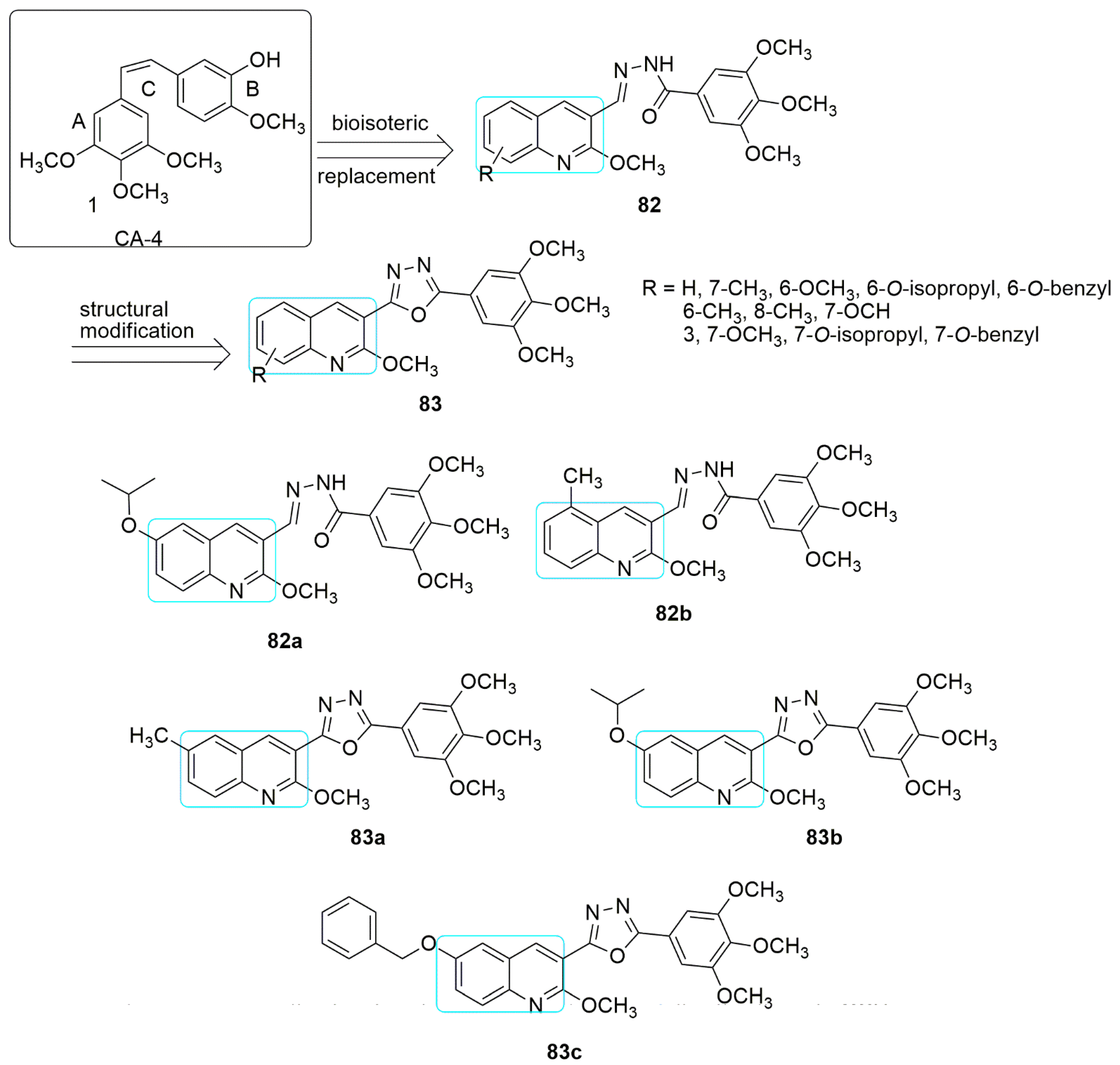 Ijms 23 04001 g024 550