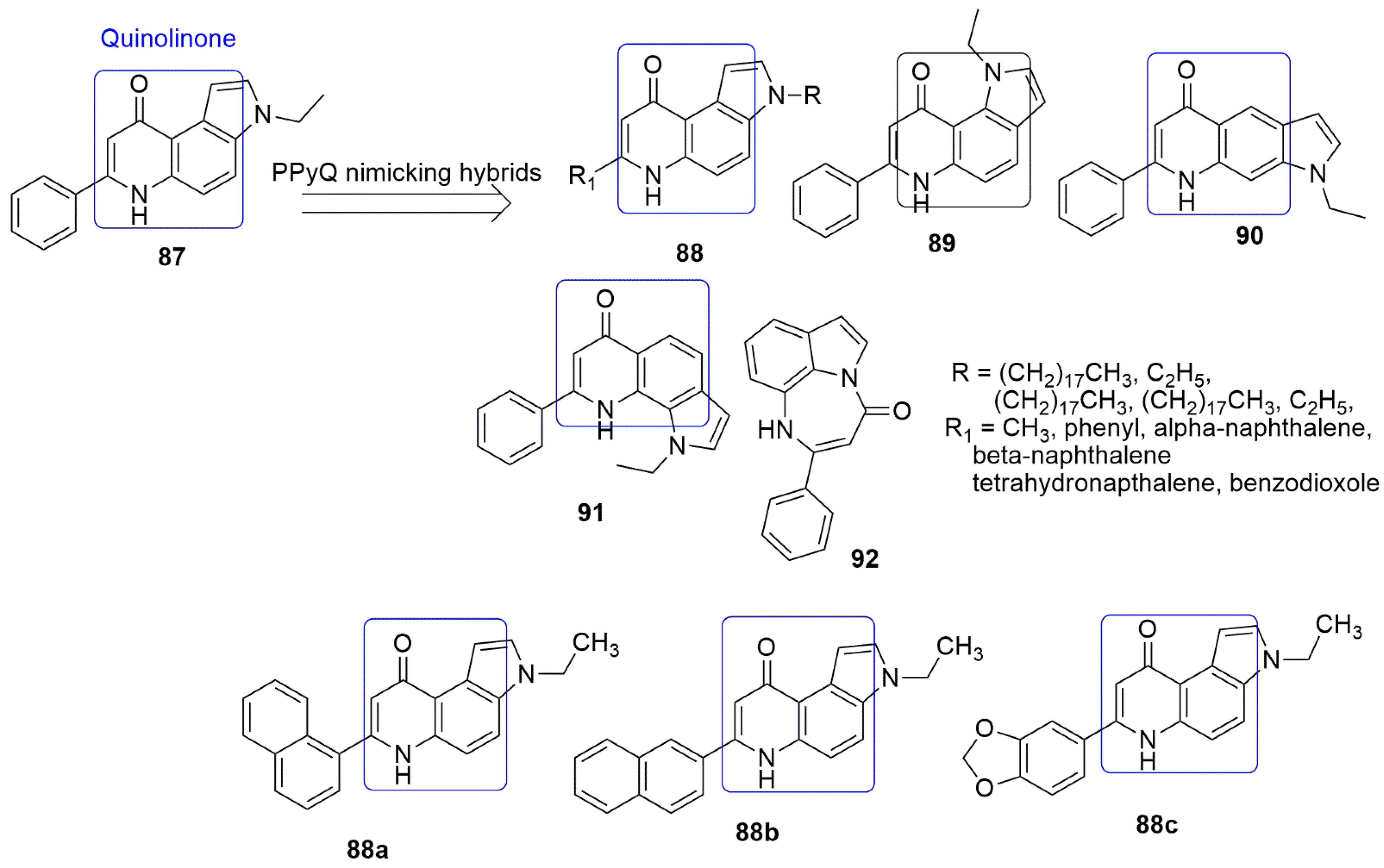 Ijms 23 04001 g026 550