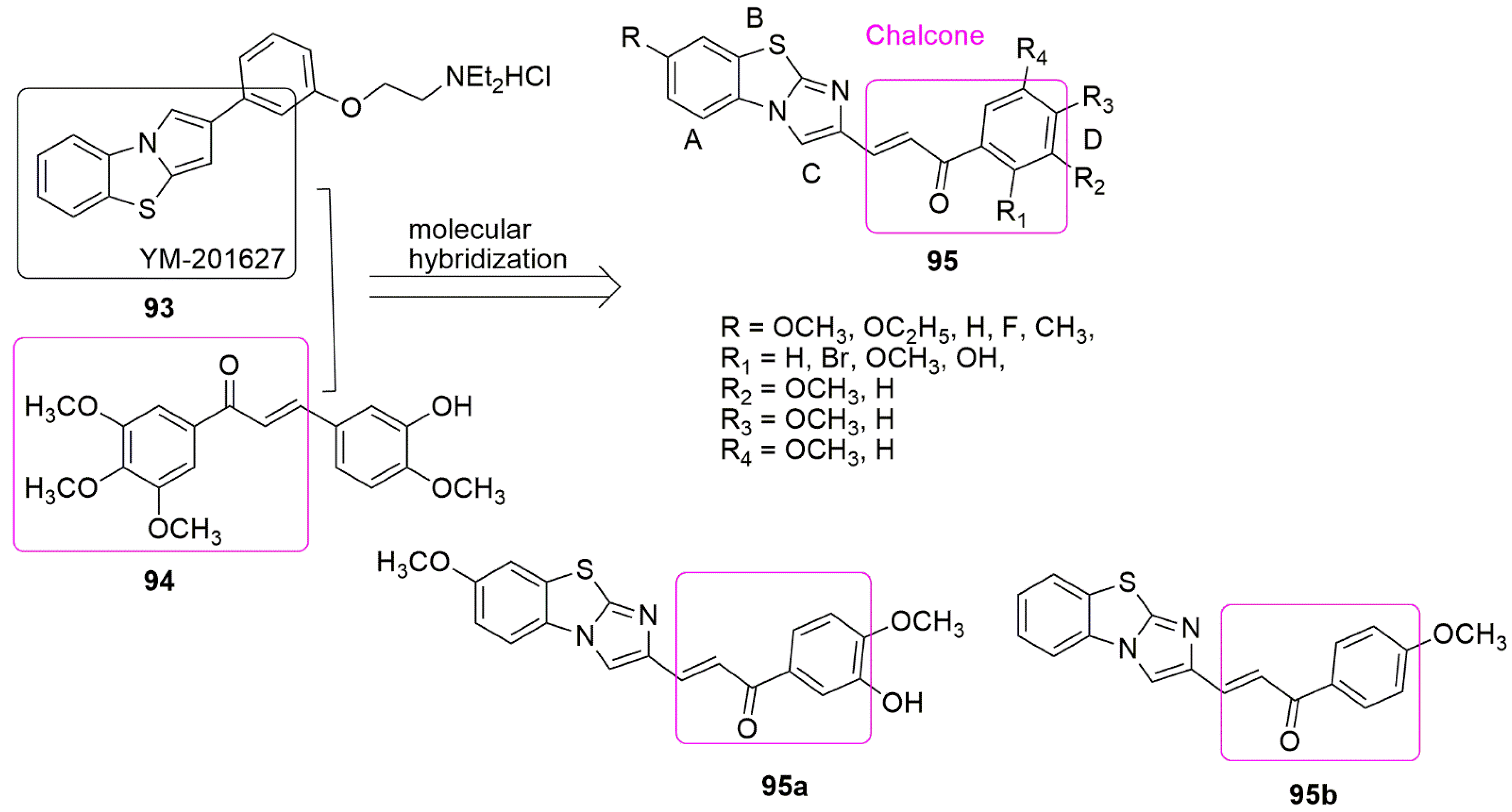 Ijms 23 04001 g027 550