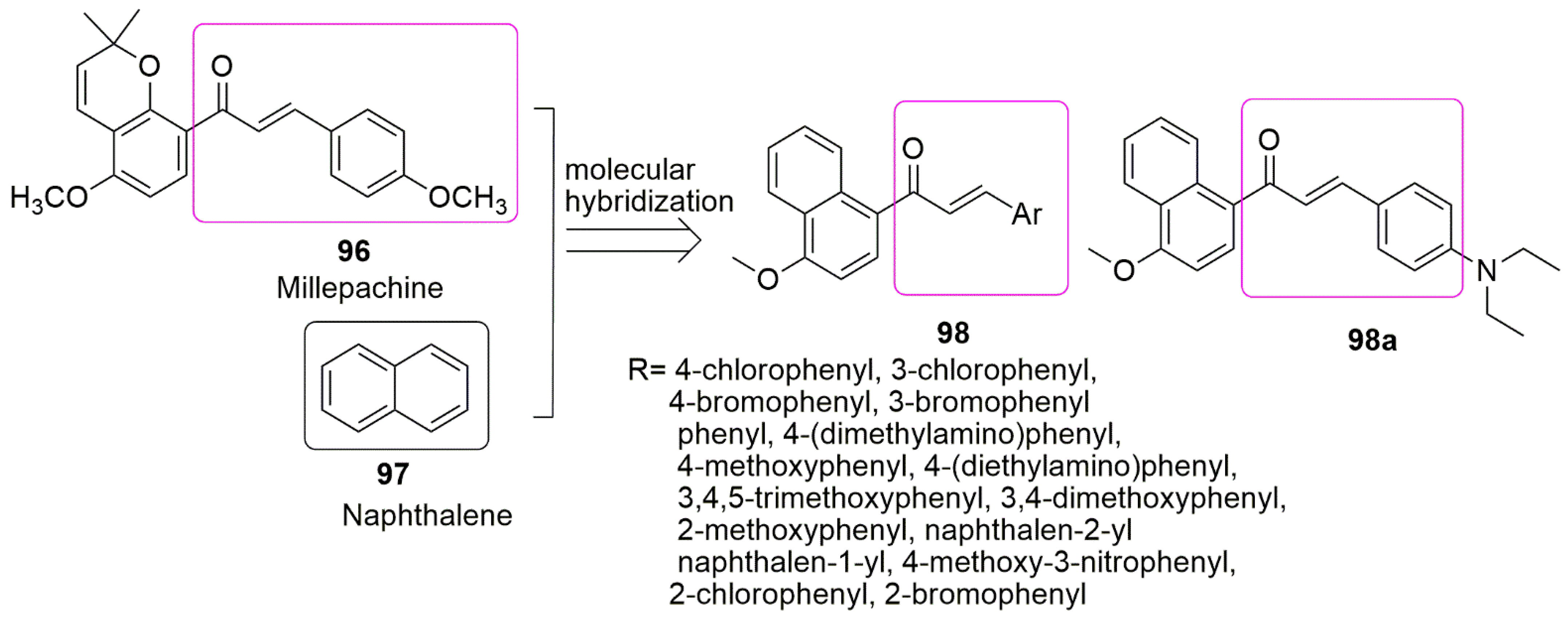 Ijms 23 04001 g028 550