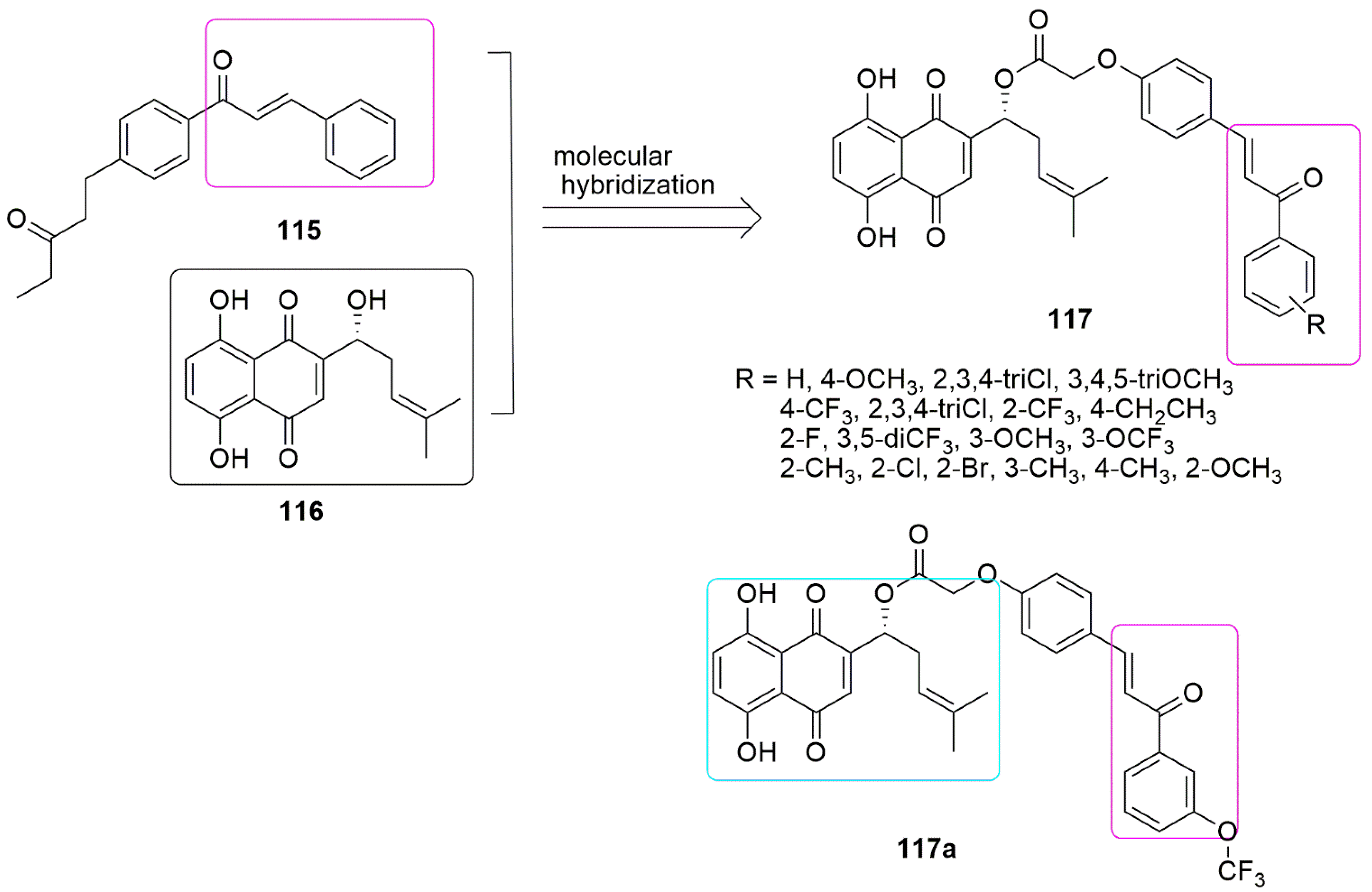 Ijms 23 04001 g034 550