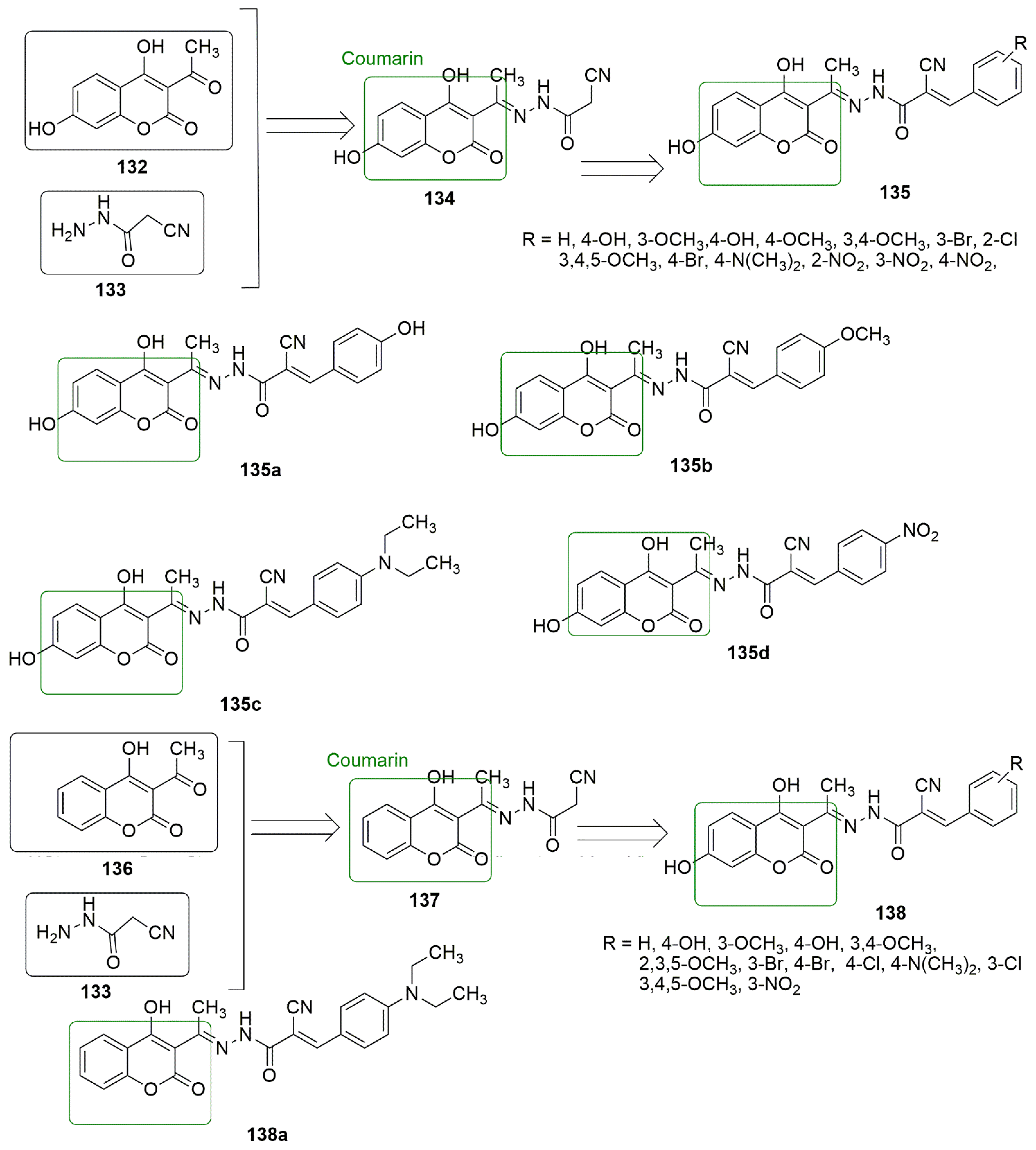 Ijms 23 04001 g037 550