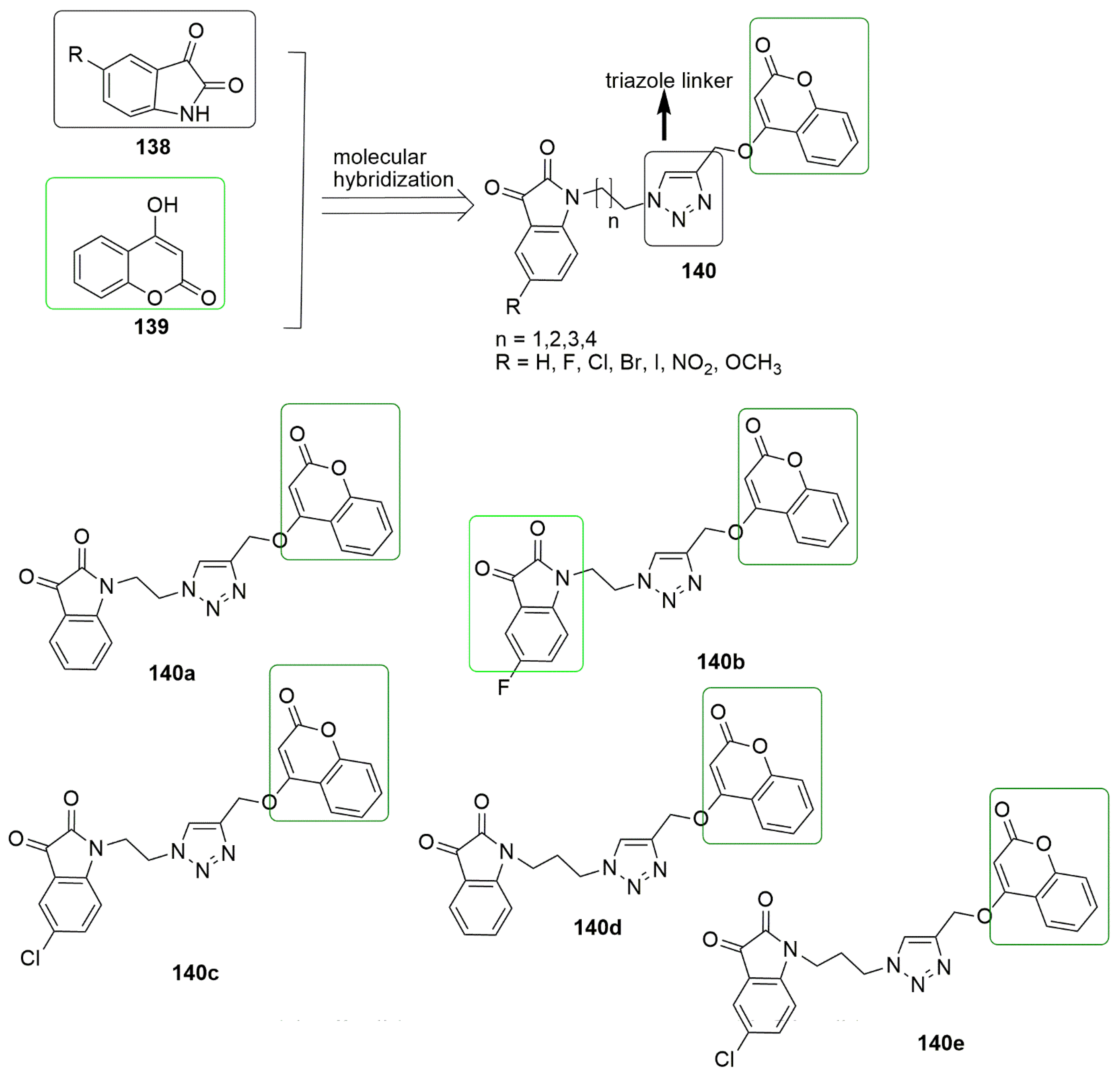 Ijms 23 04001 g038 550