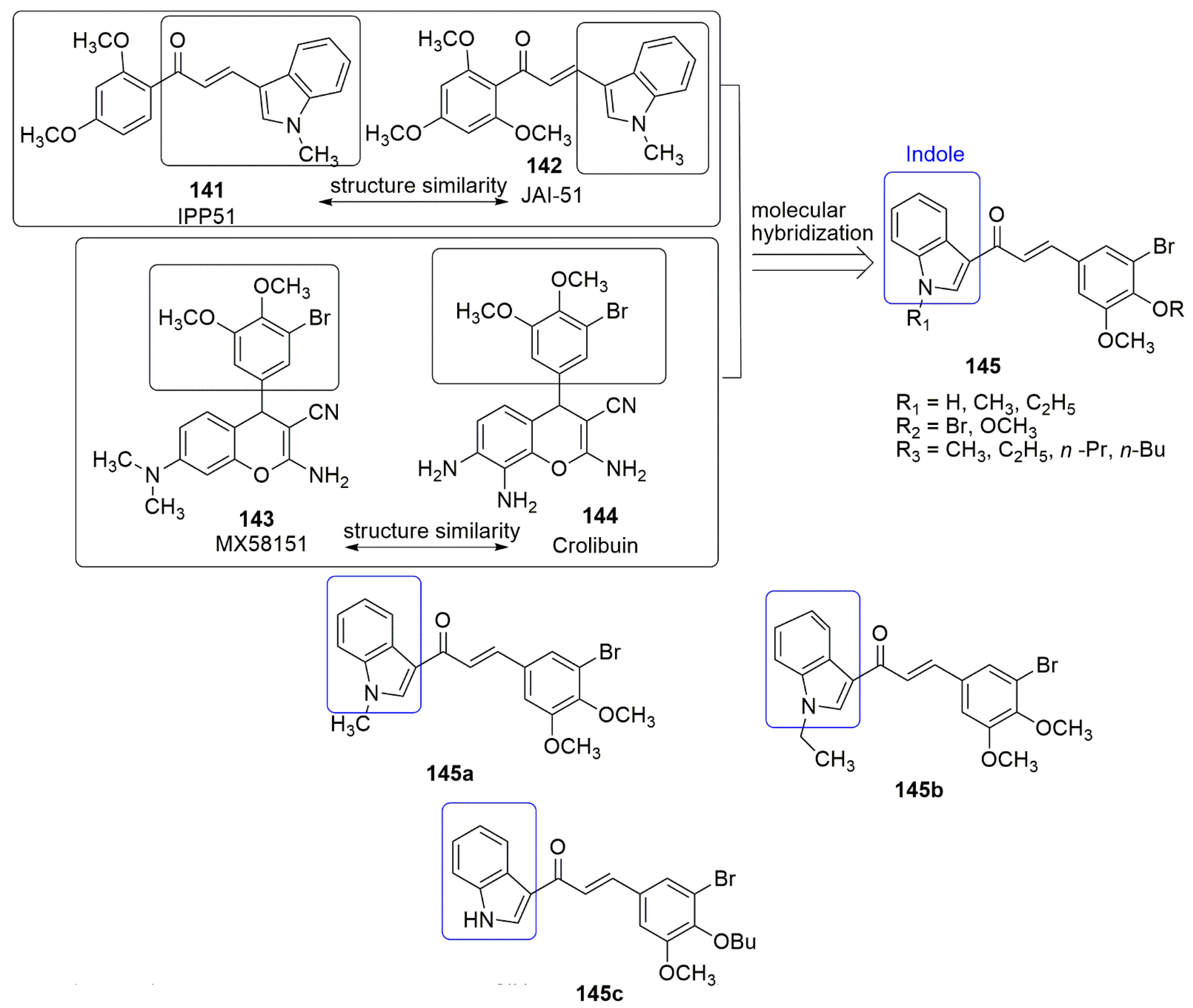 Ijms 23 04001 g039 550