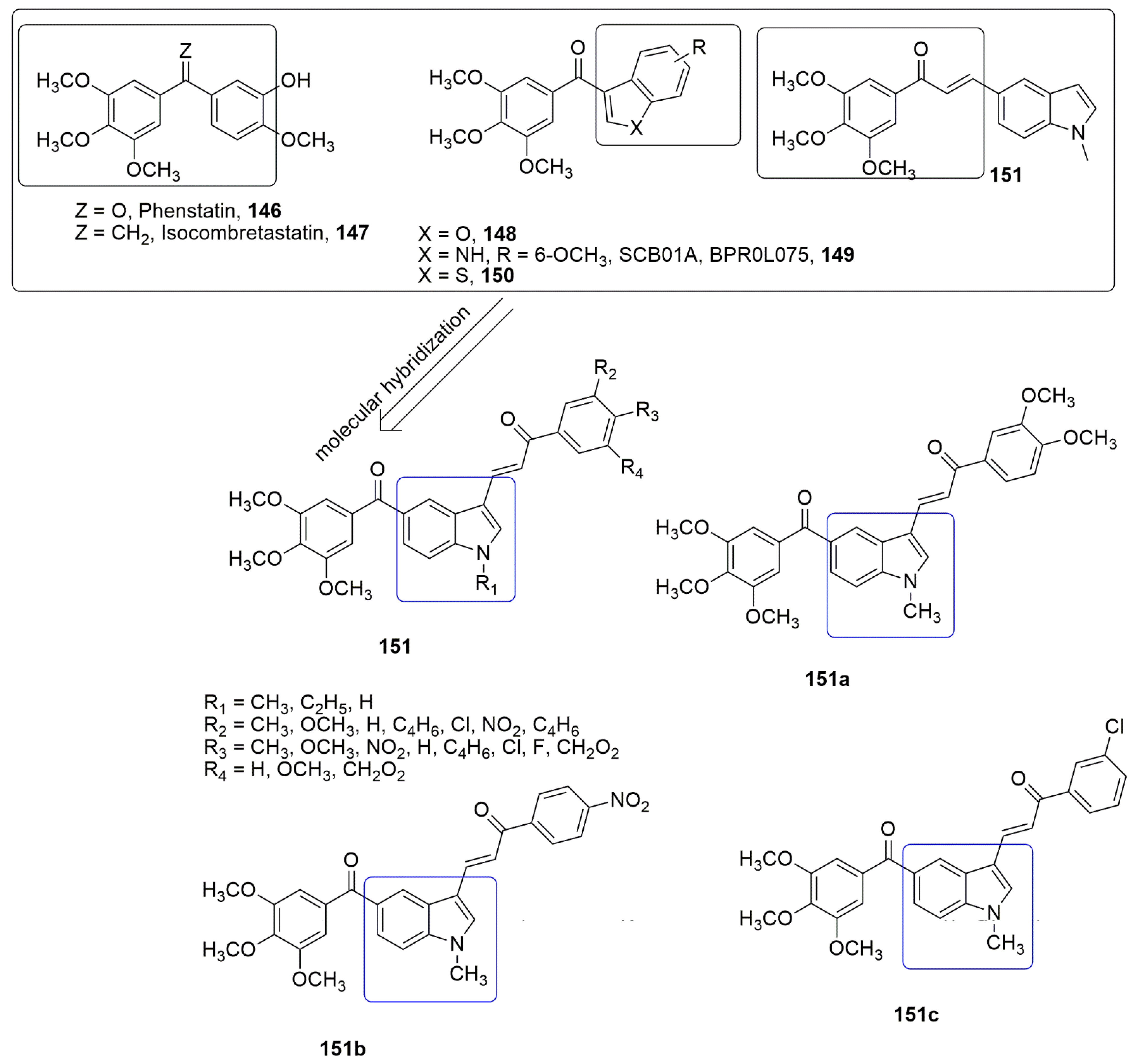 Ijms 23 04001 g040 550