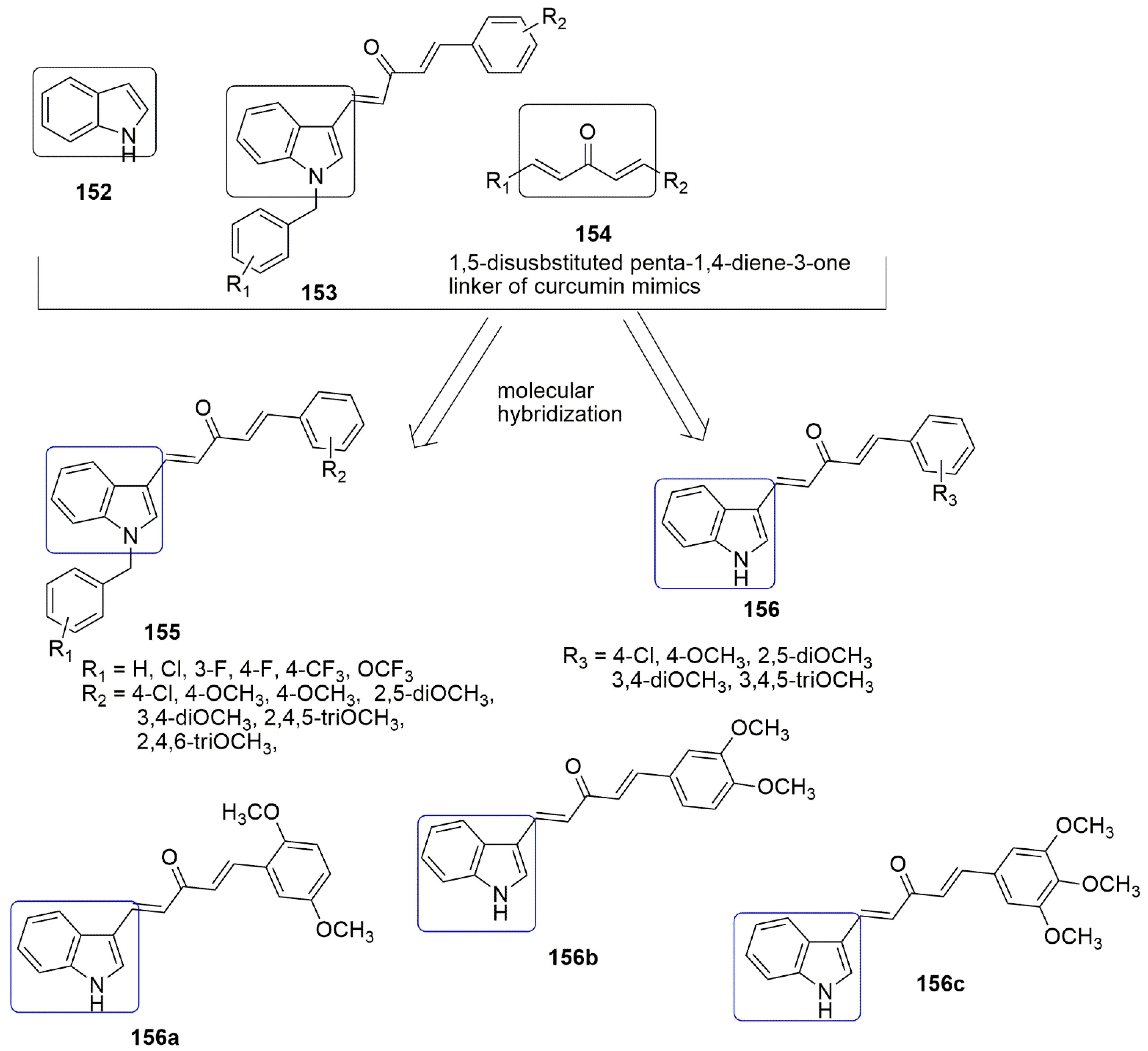 Ijms 23 04001 g041 550
