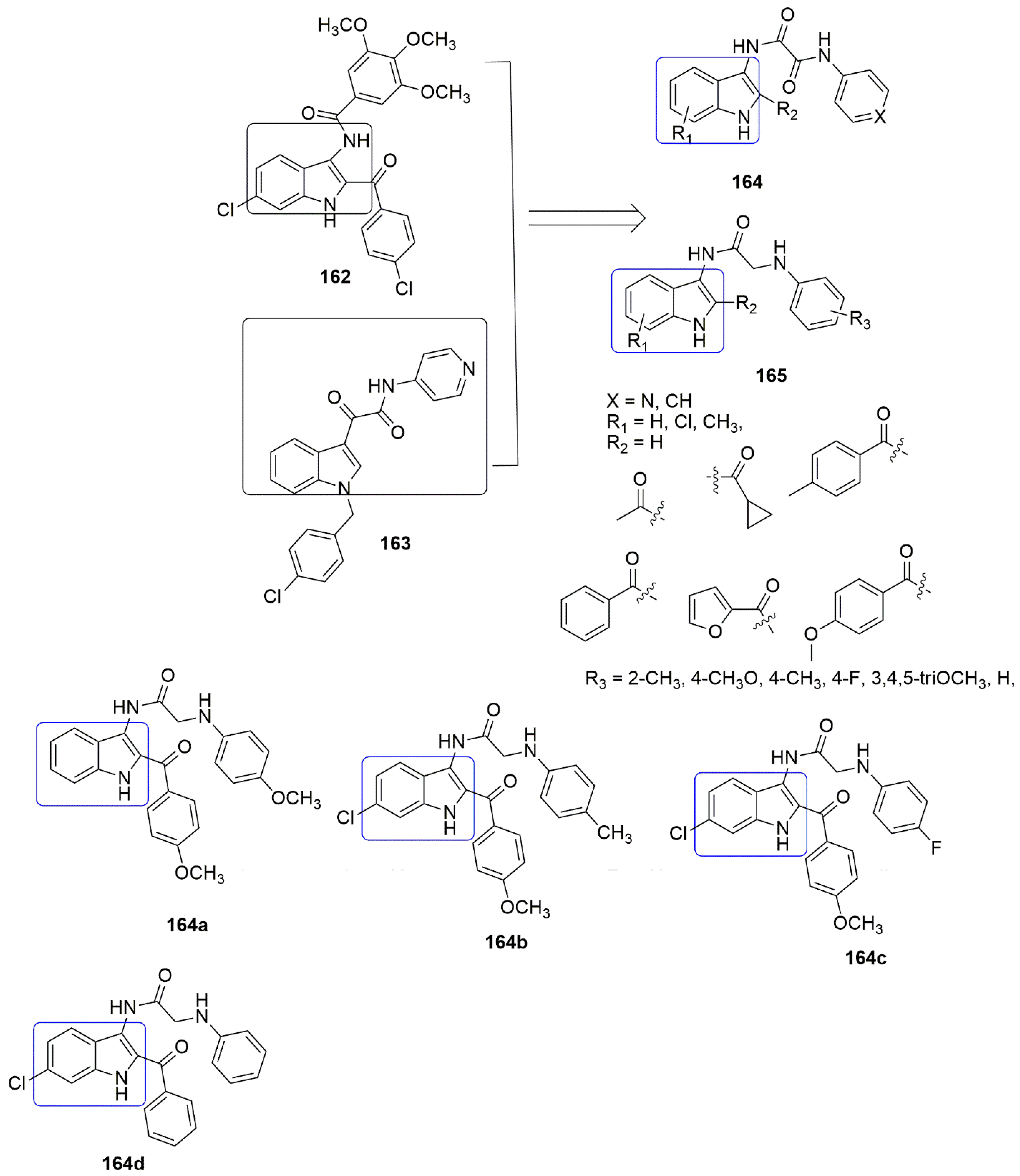 Ijms 23 04001 g043 550