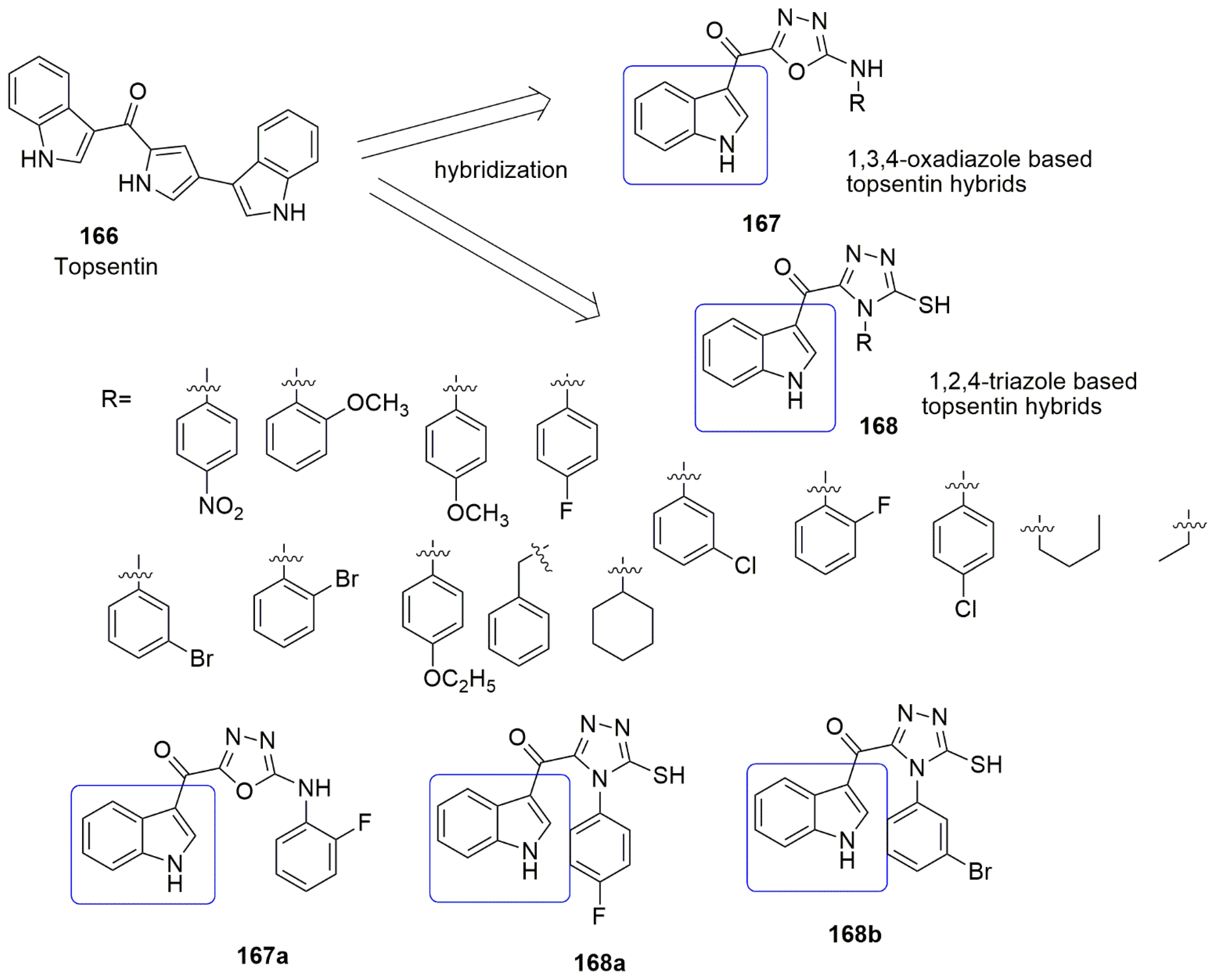 Ijms 23 04001 g044 550