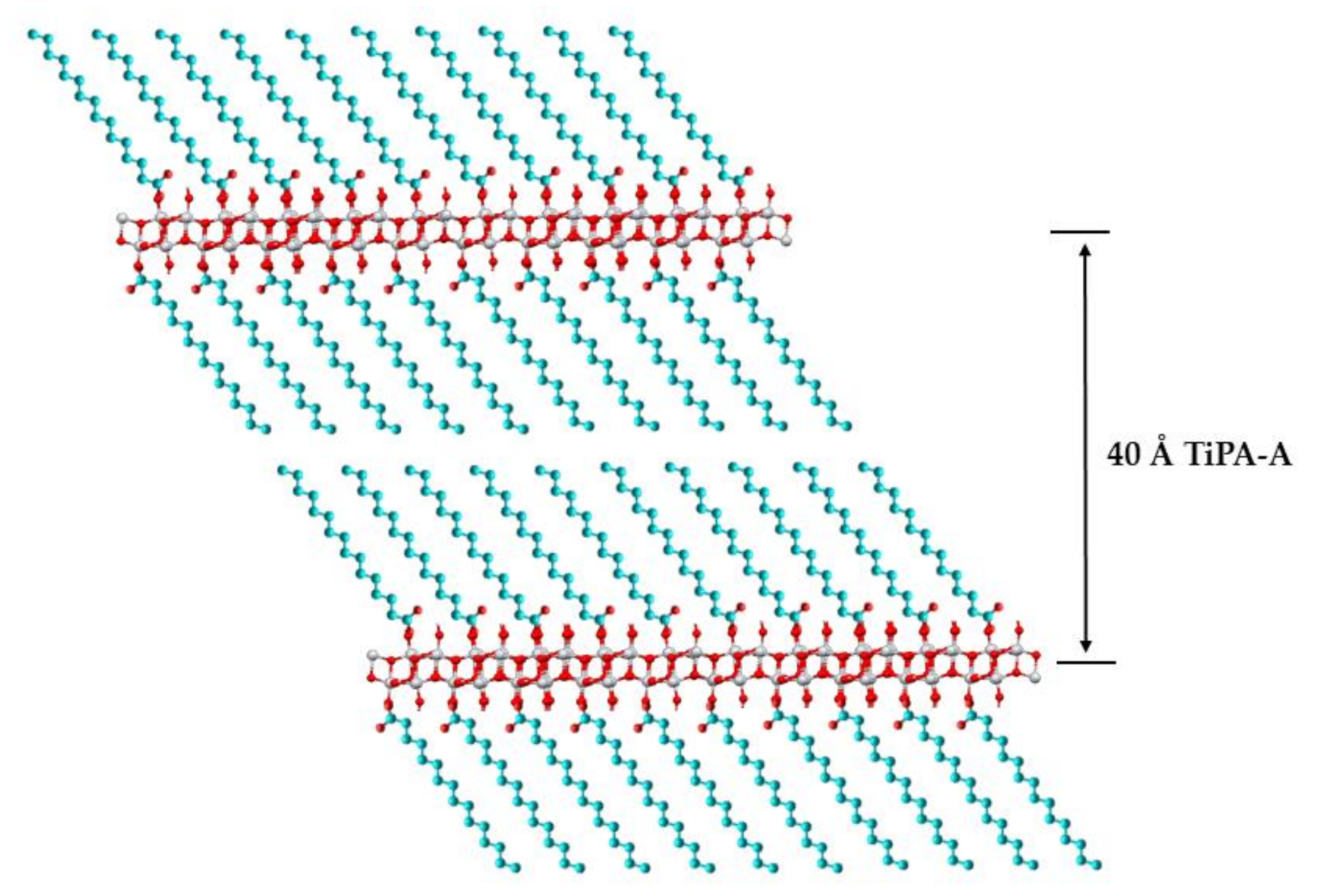 Ijms 23 04006 sch002 550