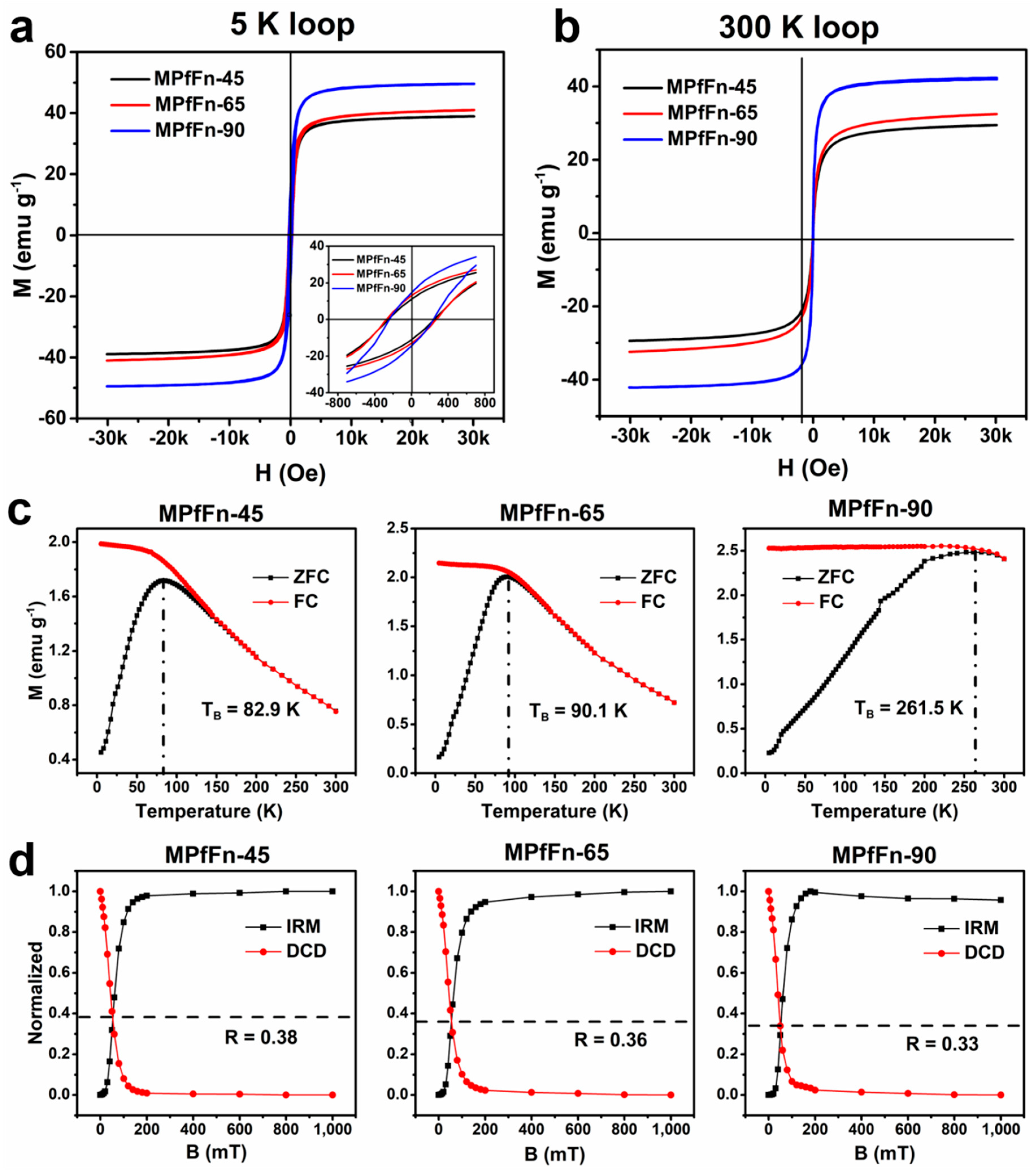 Ijms 23 04012 g005 Ijms 23 04012 g005
