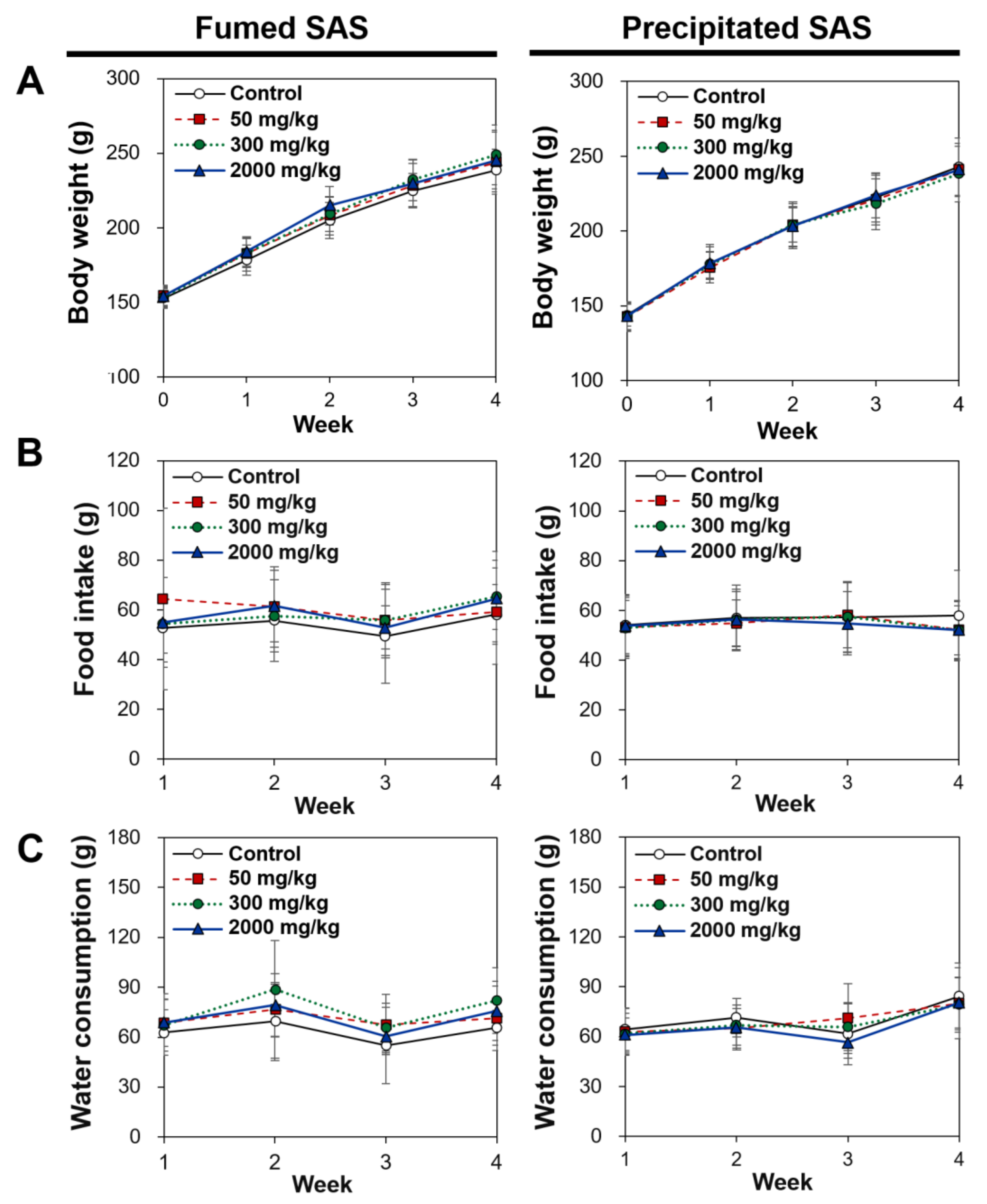 Ijms 23 04023 g007 550