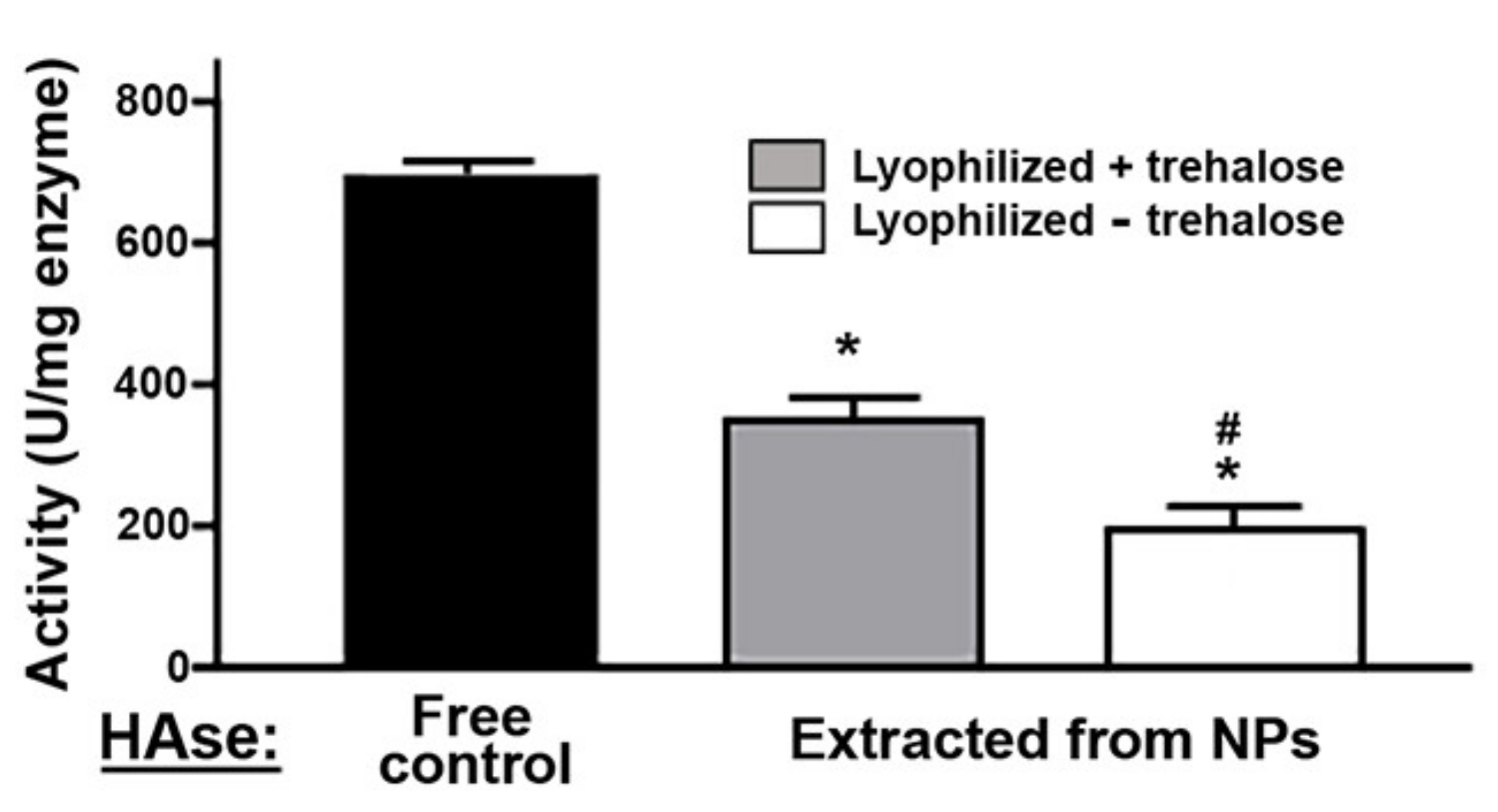 Ijms 23 04034 g001 Ijms 23 04034 g001