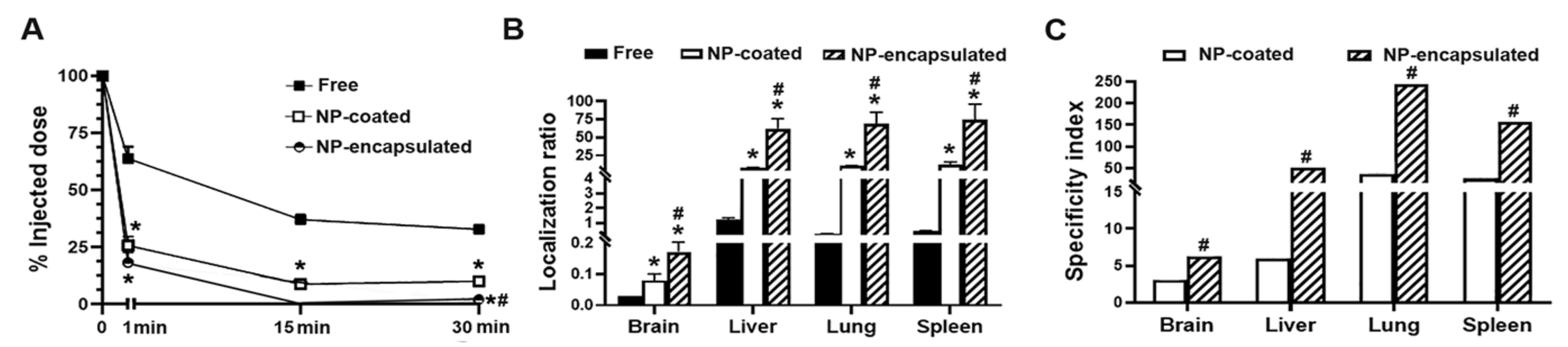 Ijms 23 04034 g006 Ijms 23 04034 g006