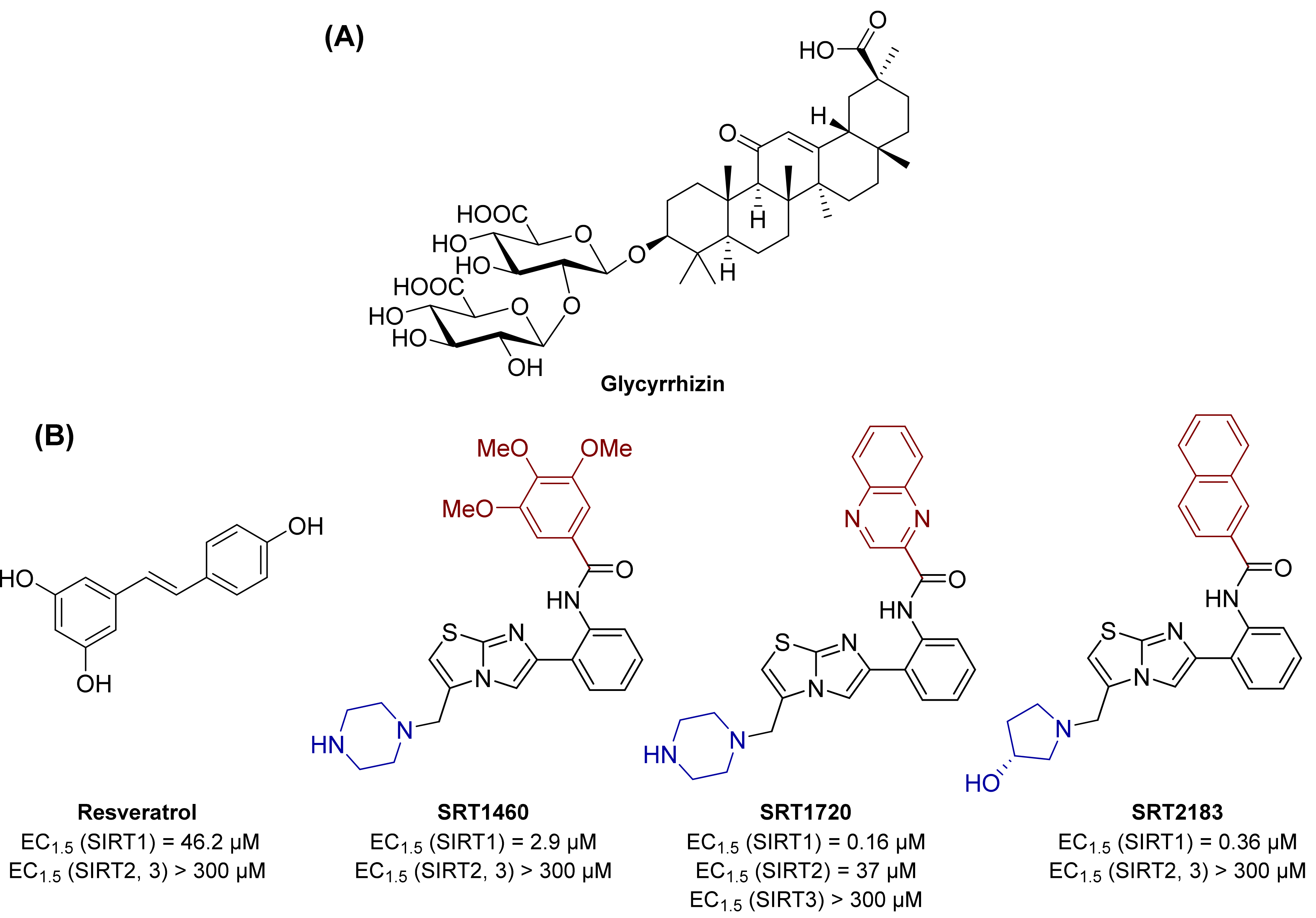 Ijms 23 04048 g001 550