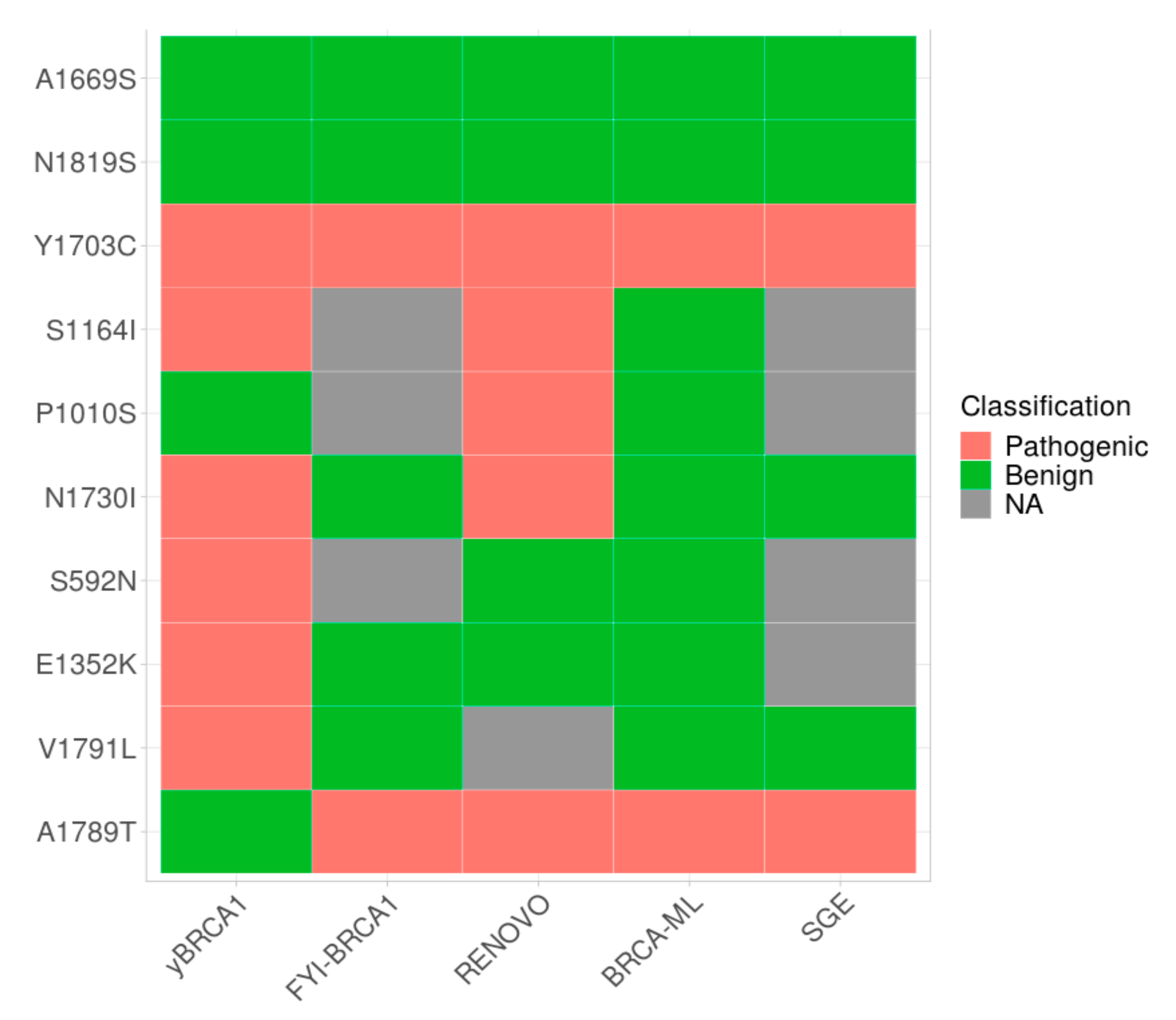 Ijms 23 04049 g004 Ijms 23 04049 g004