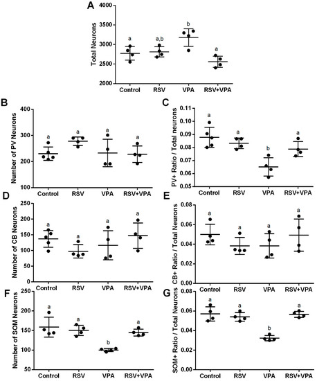 IJMS | Special Issue : Bioactive Molecules and Health