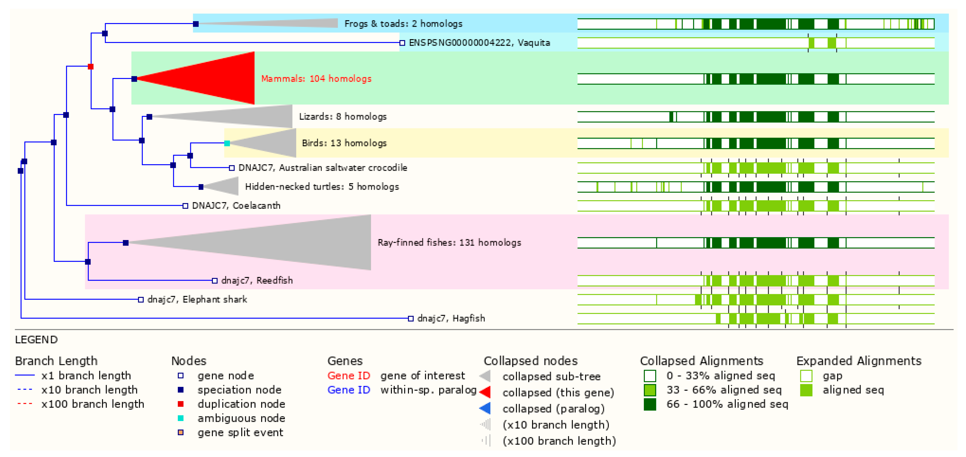 Ijms 23 04076 g002 550
