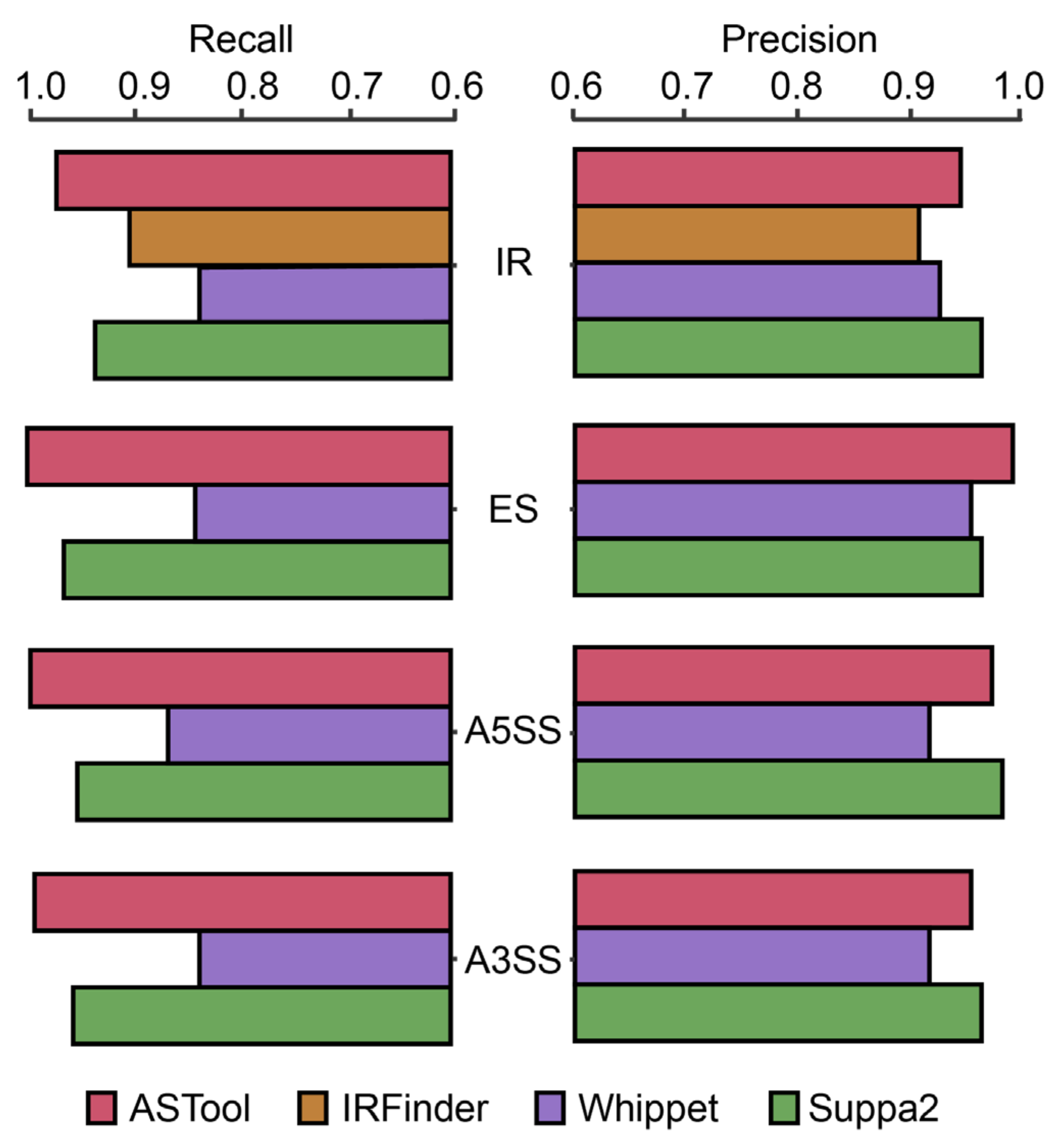 Ijms 23 04079 g001 550